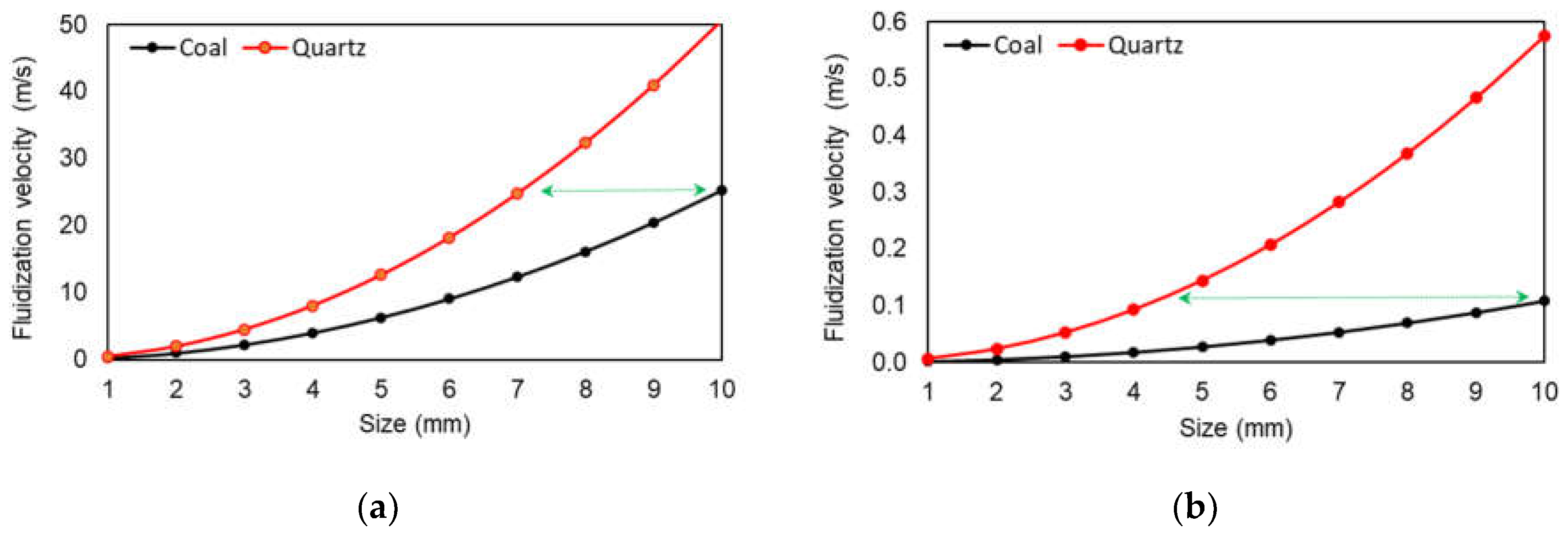 Preprints 105506 g002