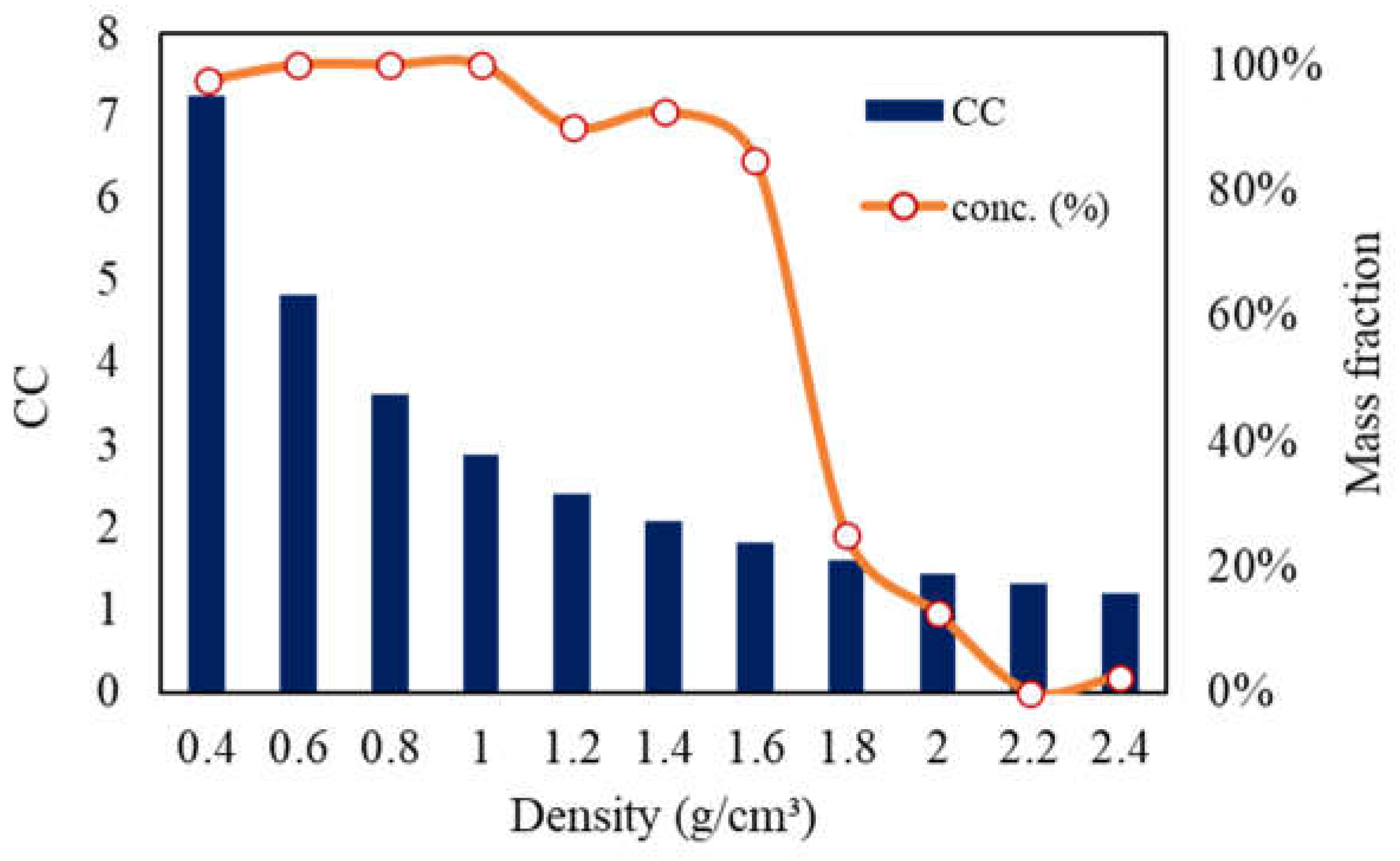 Preprints 105506 g012