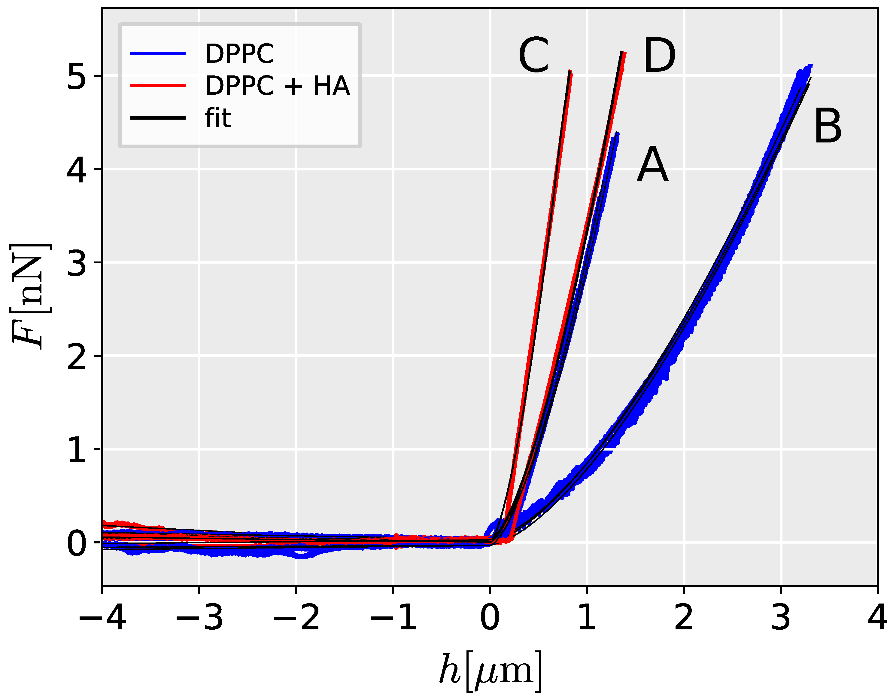 Preprints 106760 g001