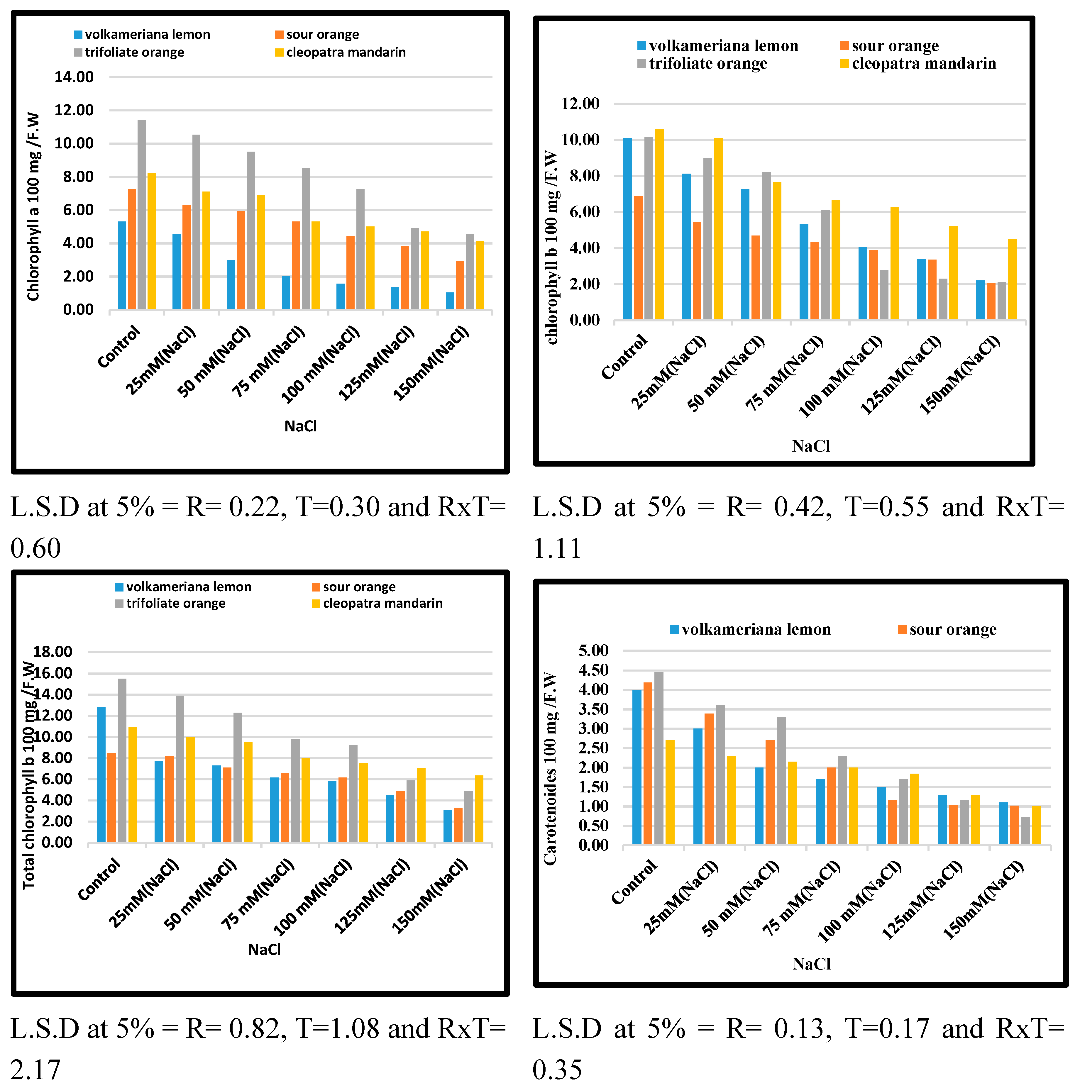 Preprints 79810 g002