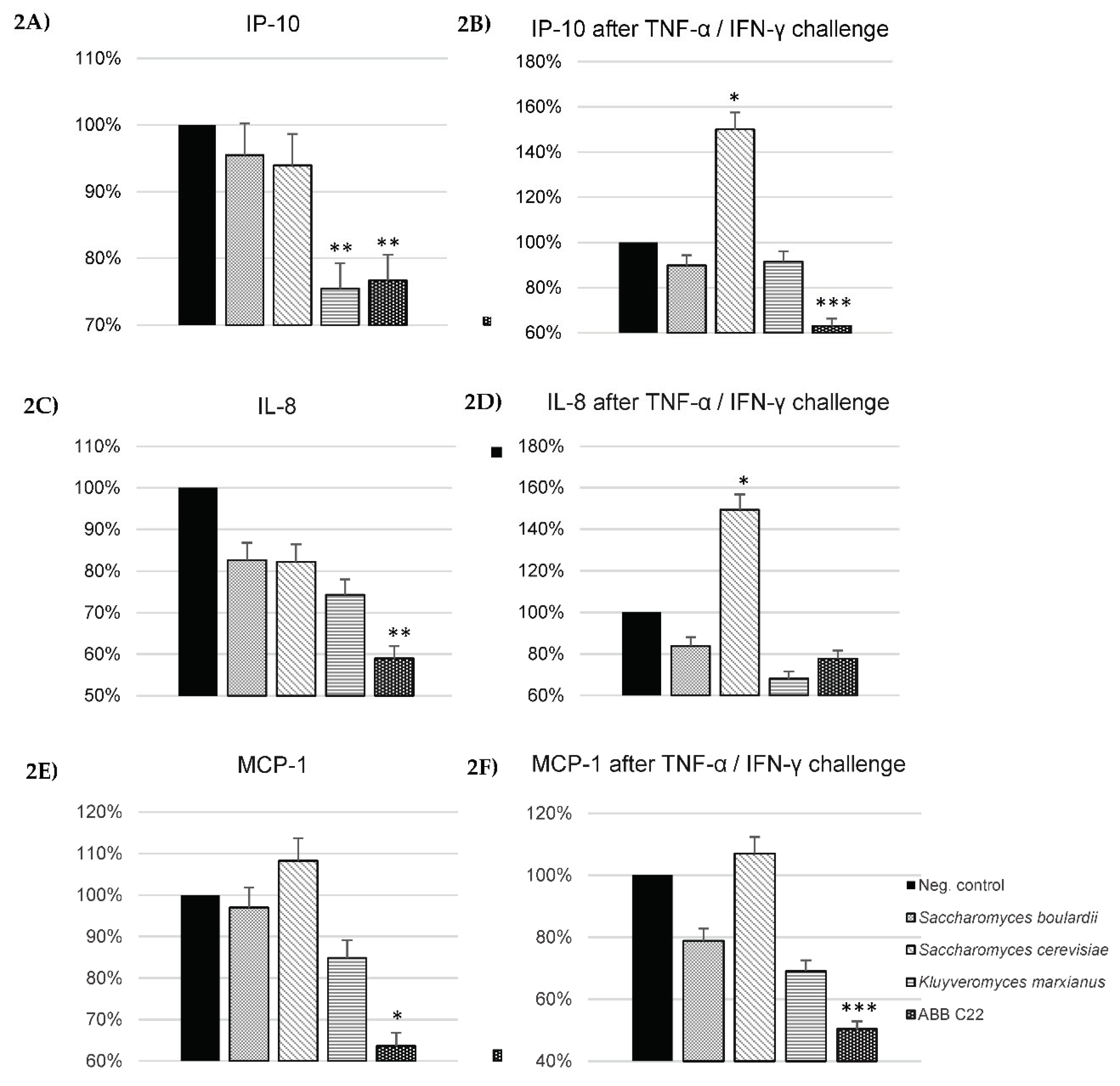 Preprints 103403 g002