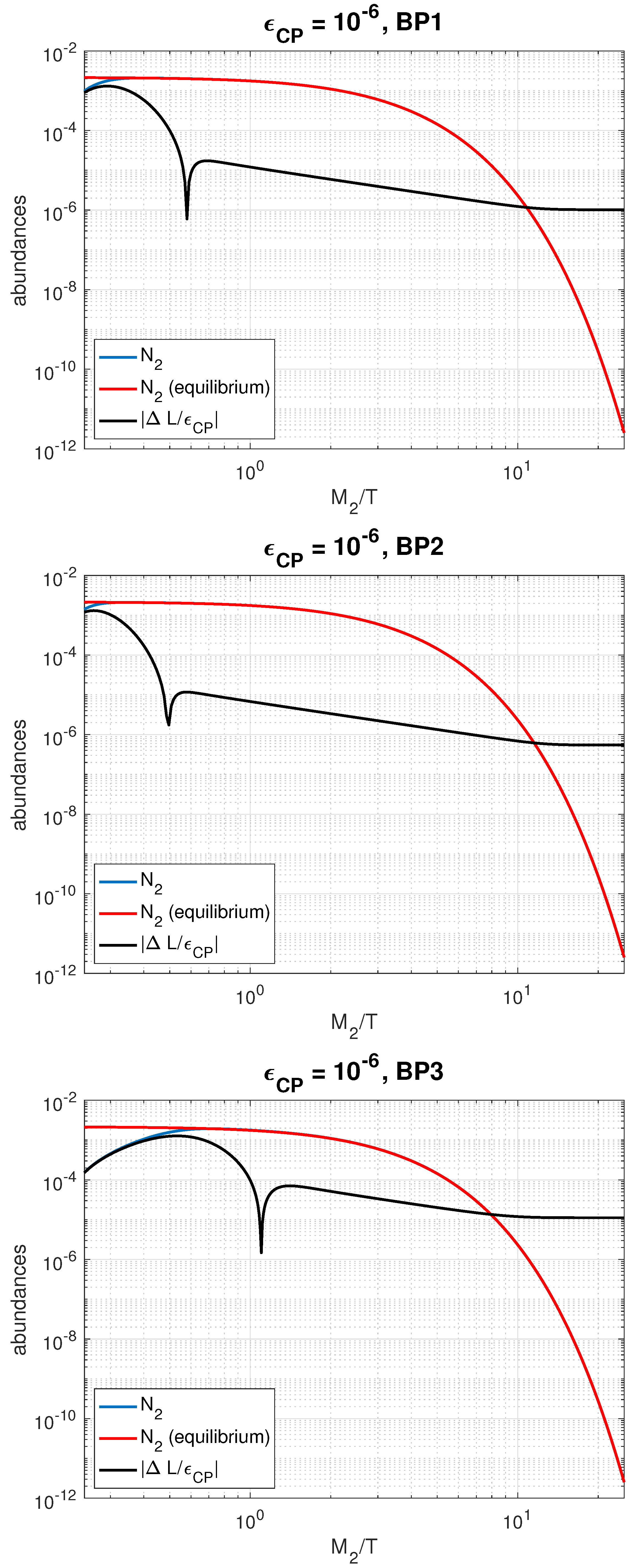 Preprints 66926 g004