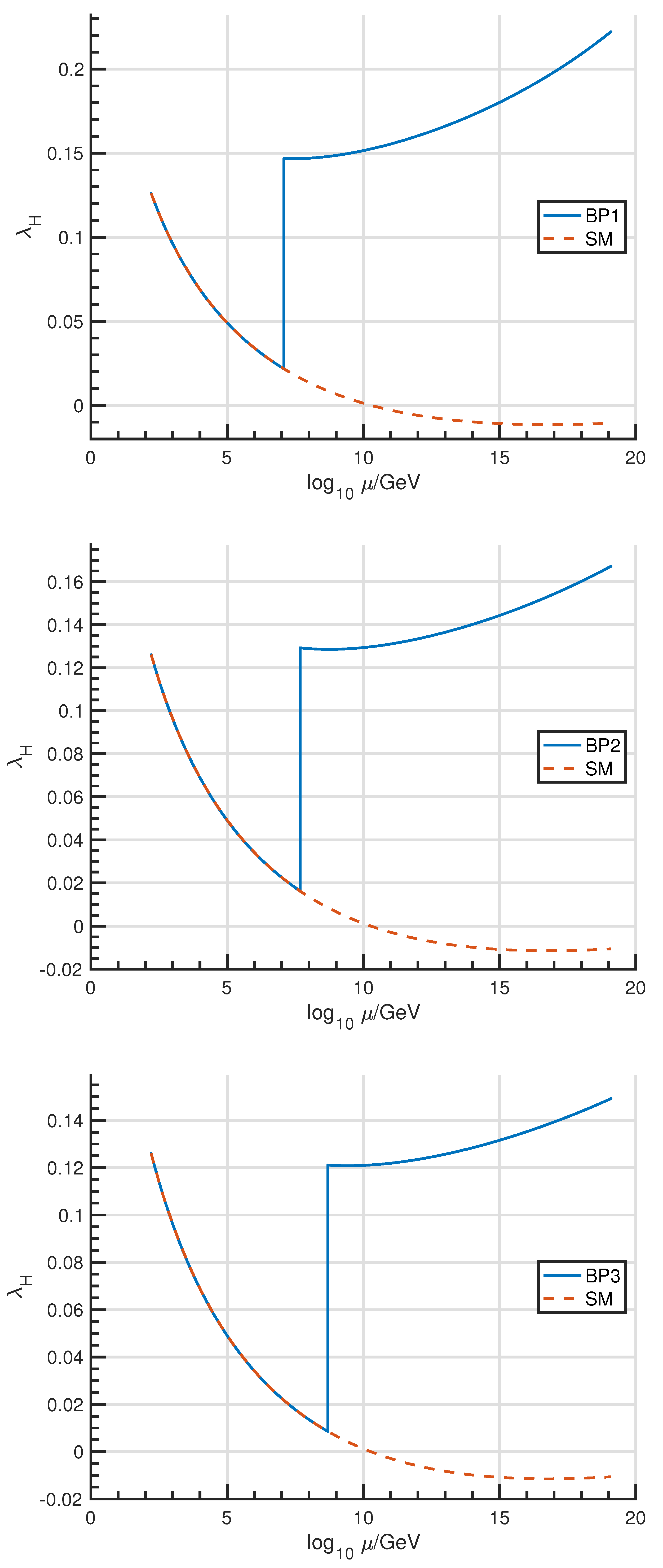 Preprints 66926 g005