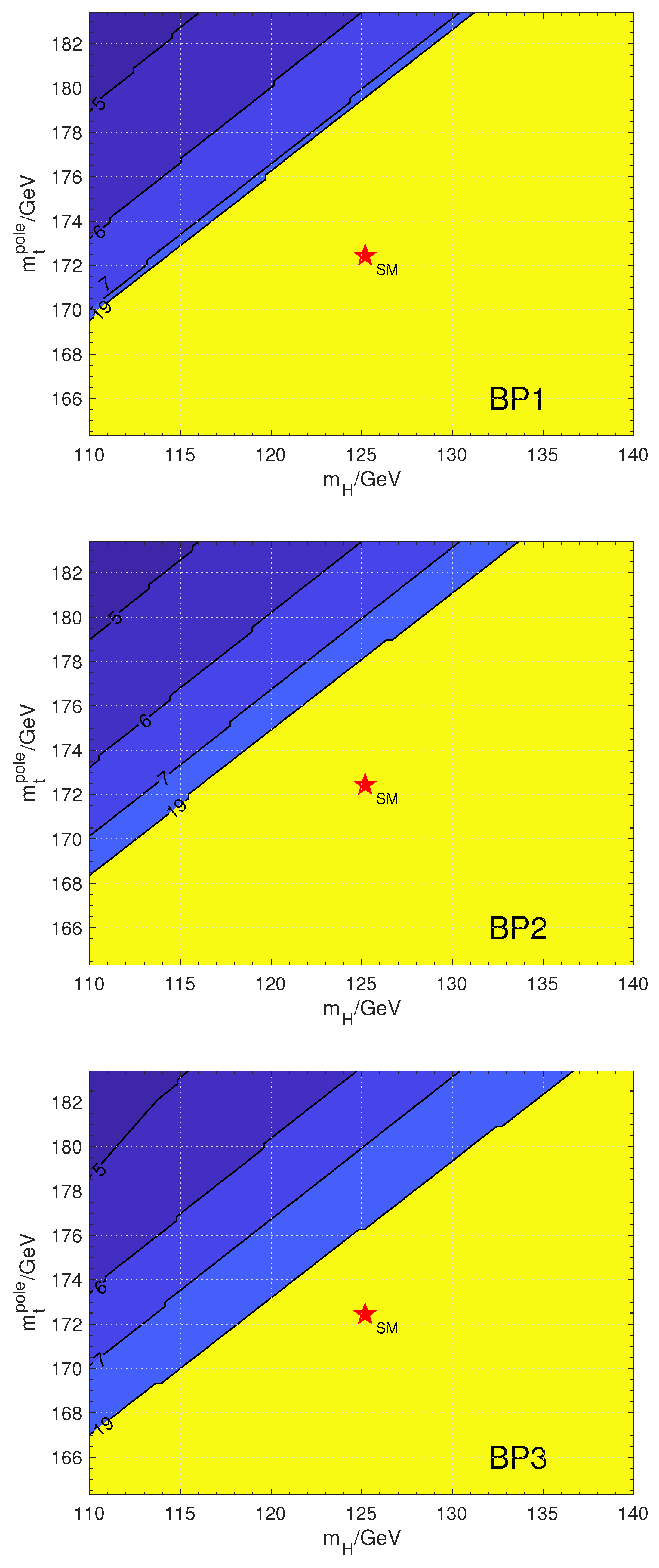 Preprints 66926 g006