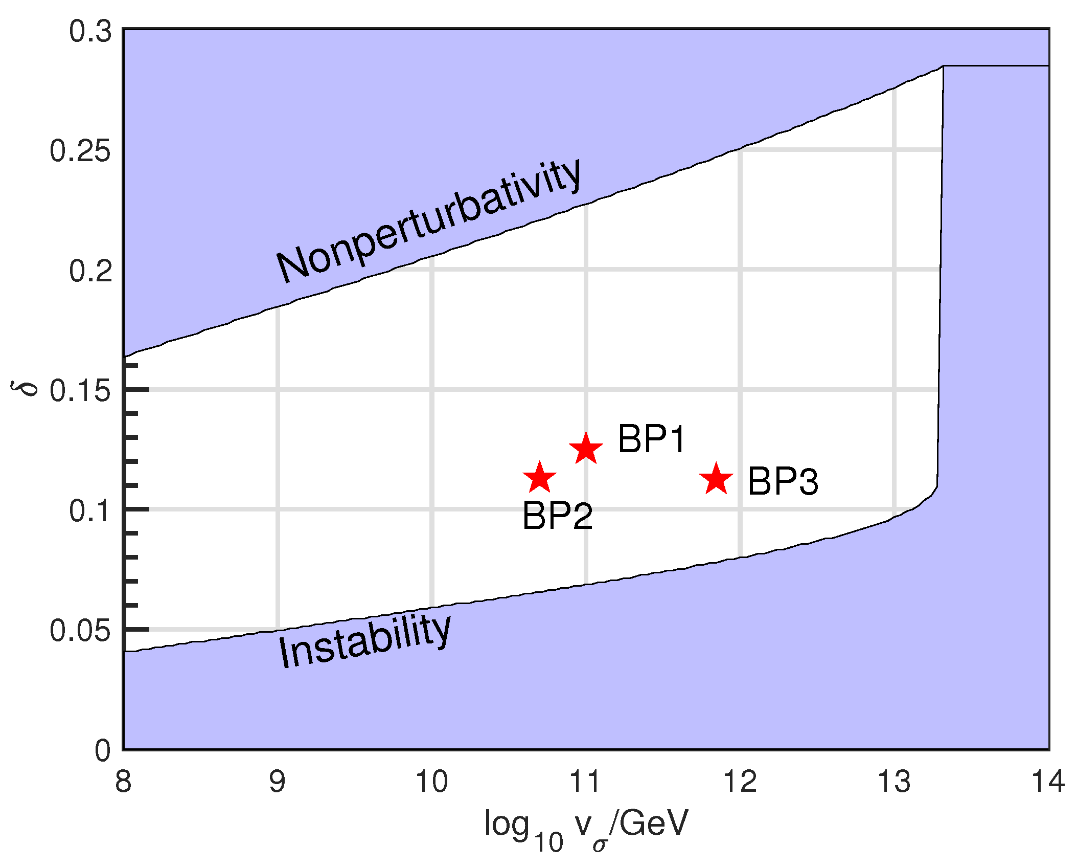 Preprints 66926 g008