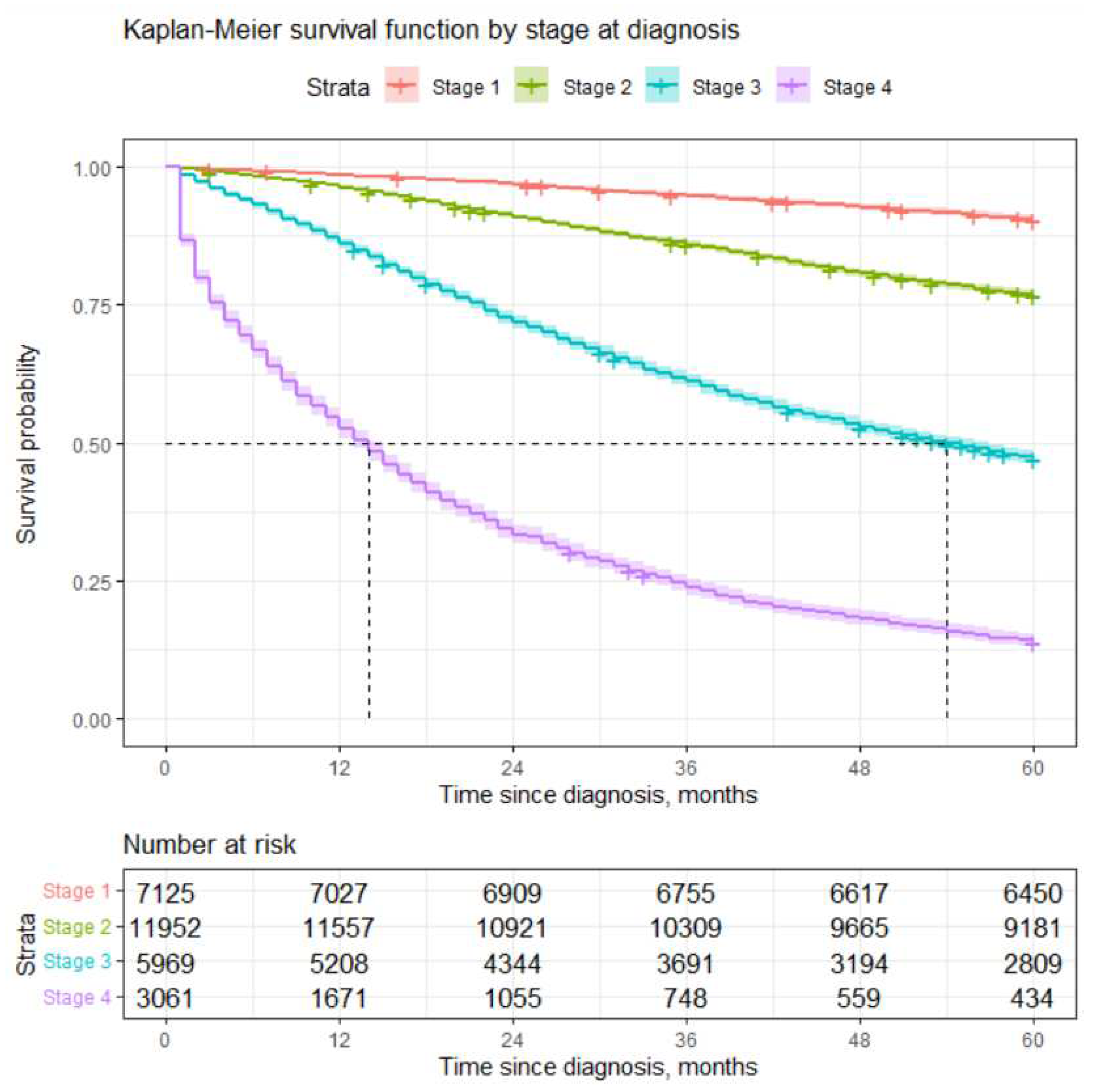 Preprints 95774 g001