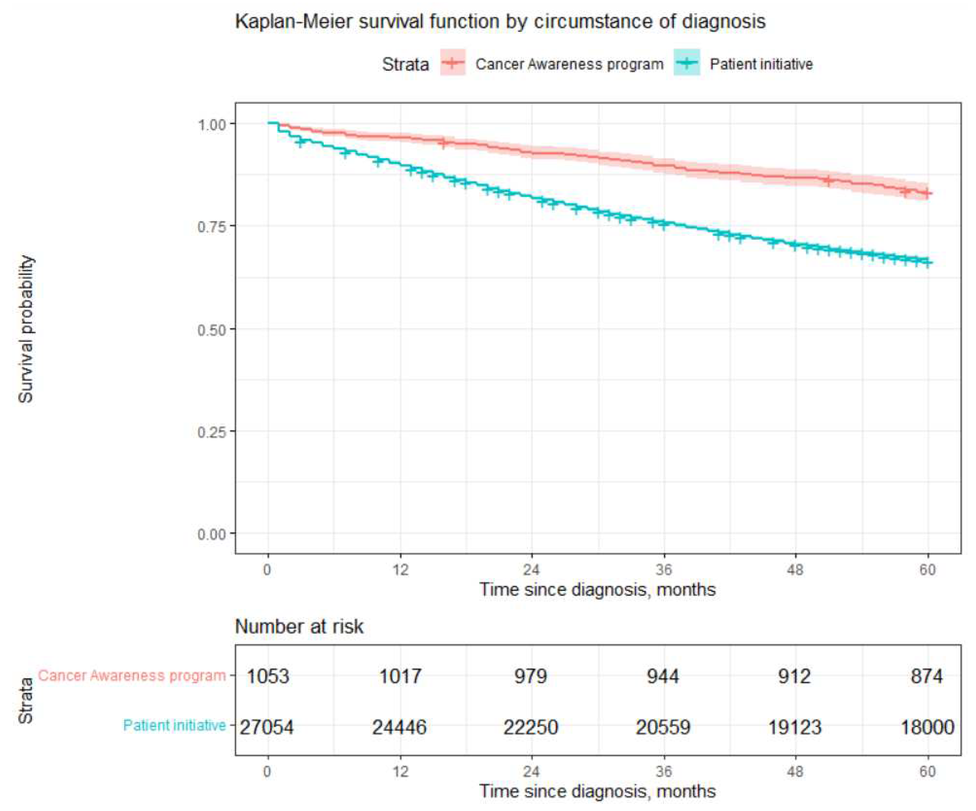 Preprints 95774 g002