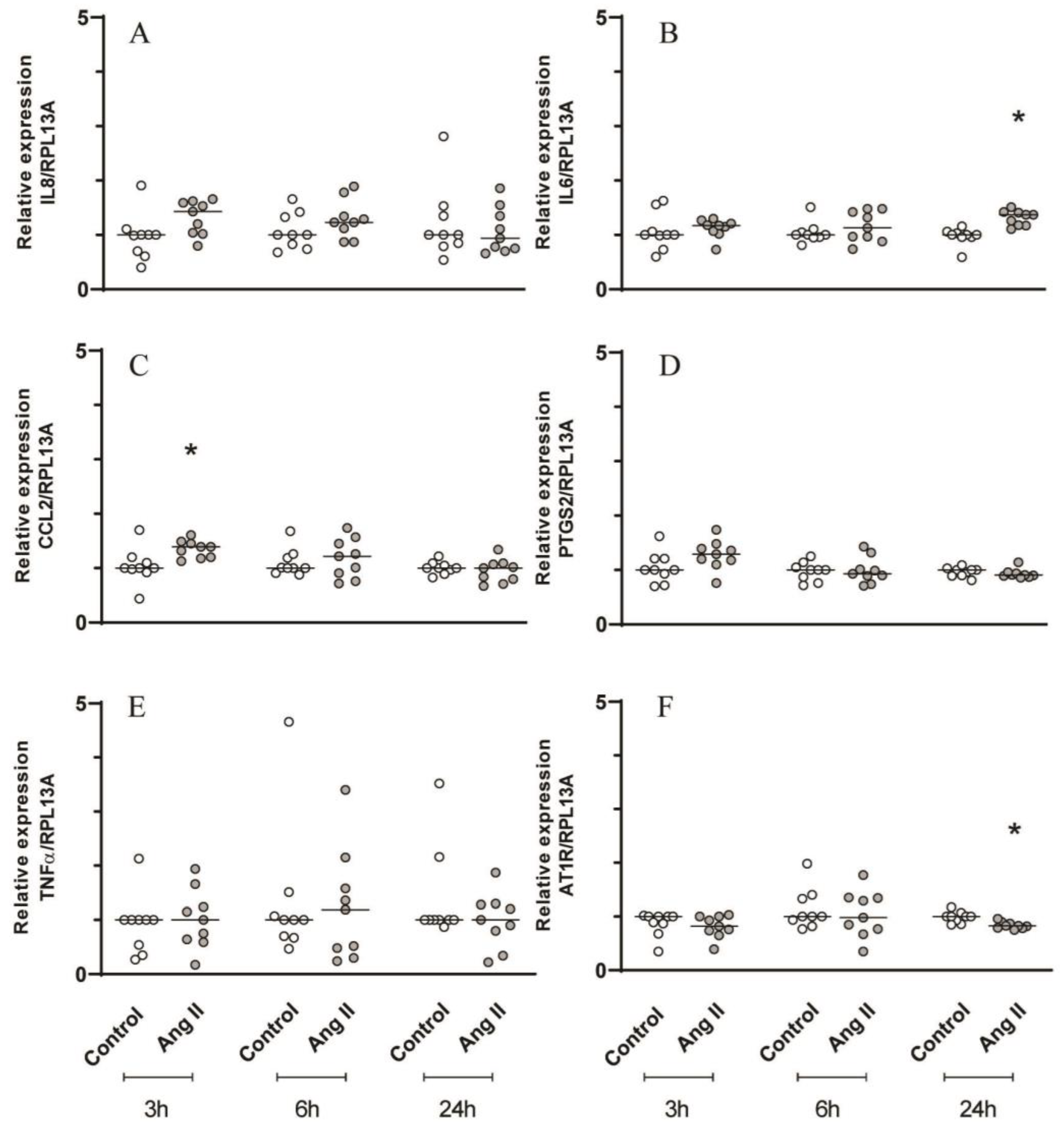 Preprints 79364 g002