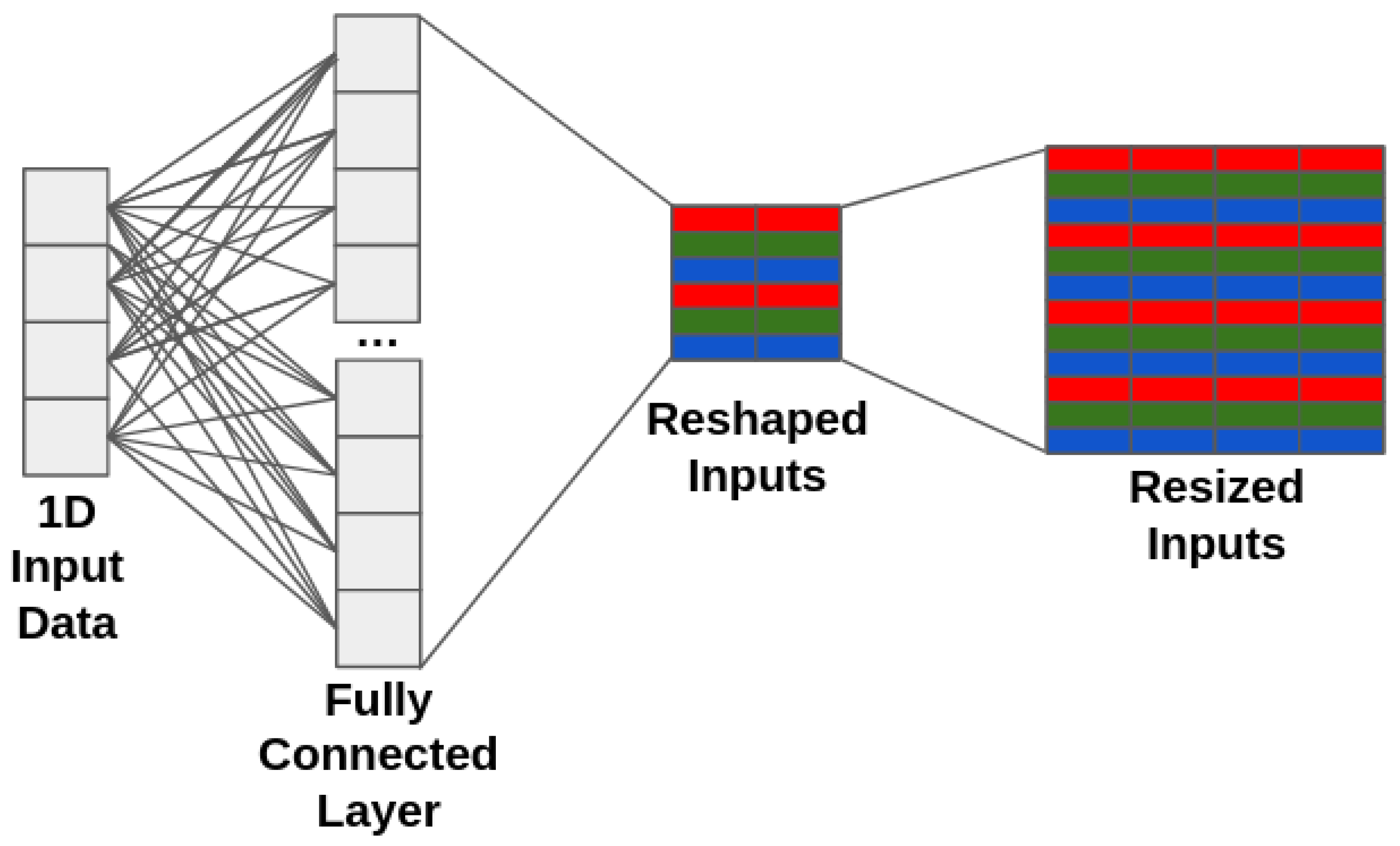 Preprints 88637 g009