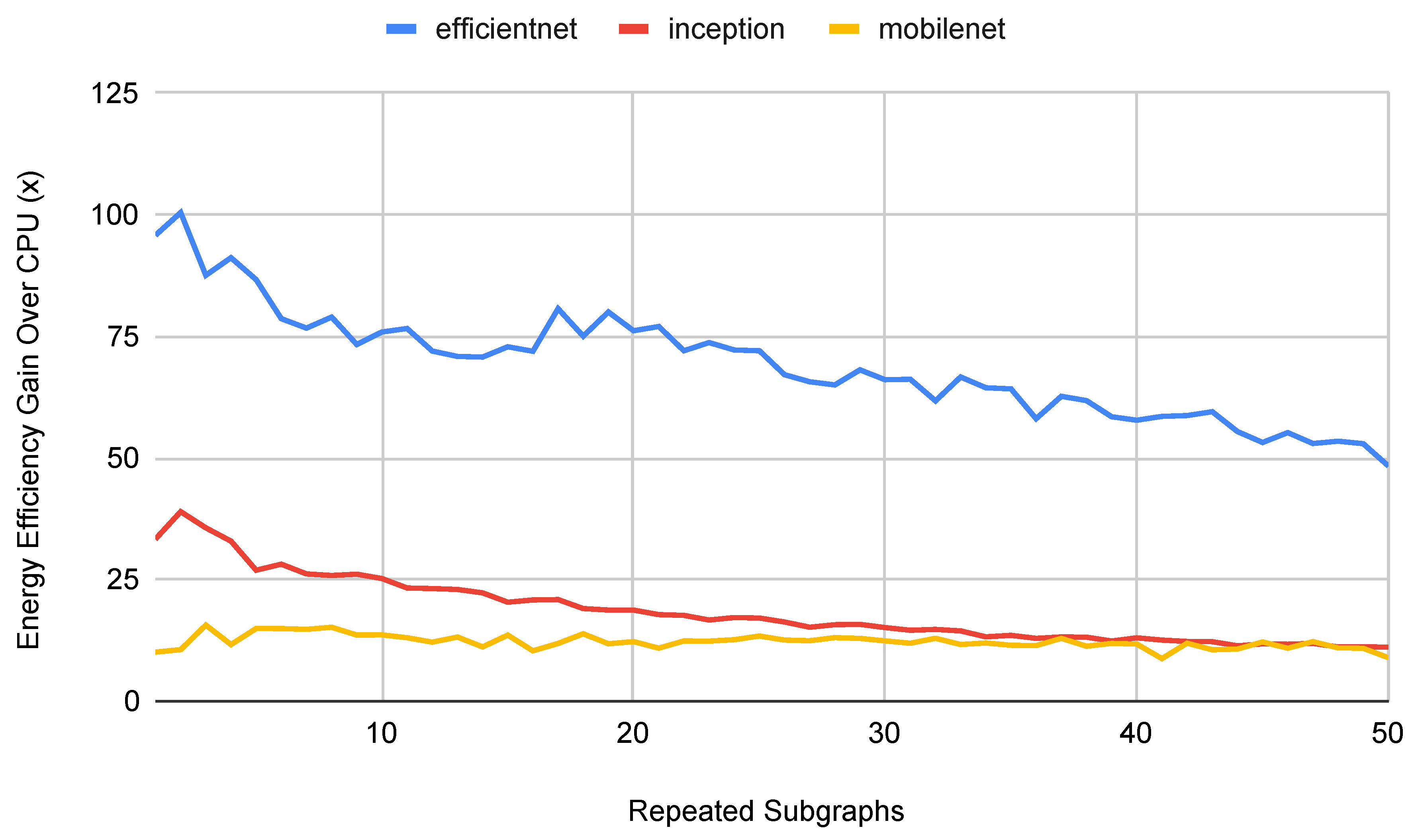 Preprints 88637 g012