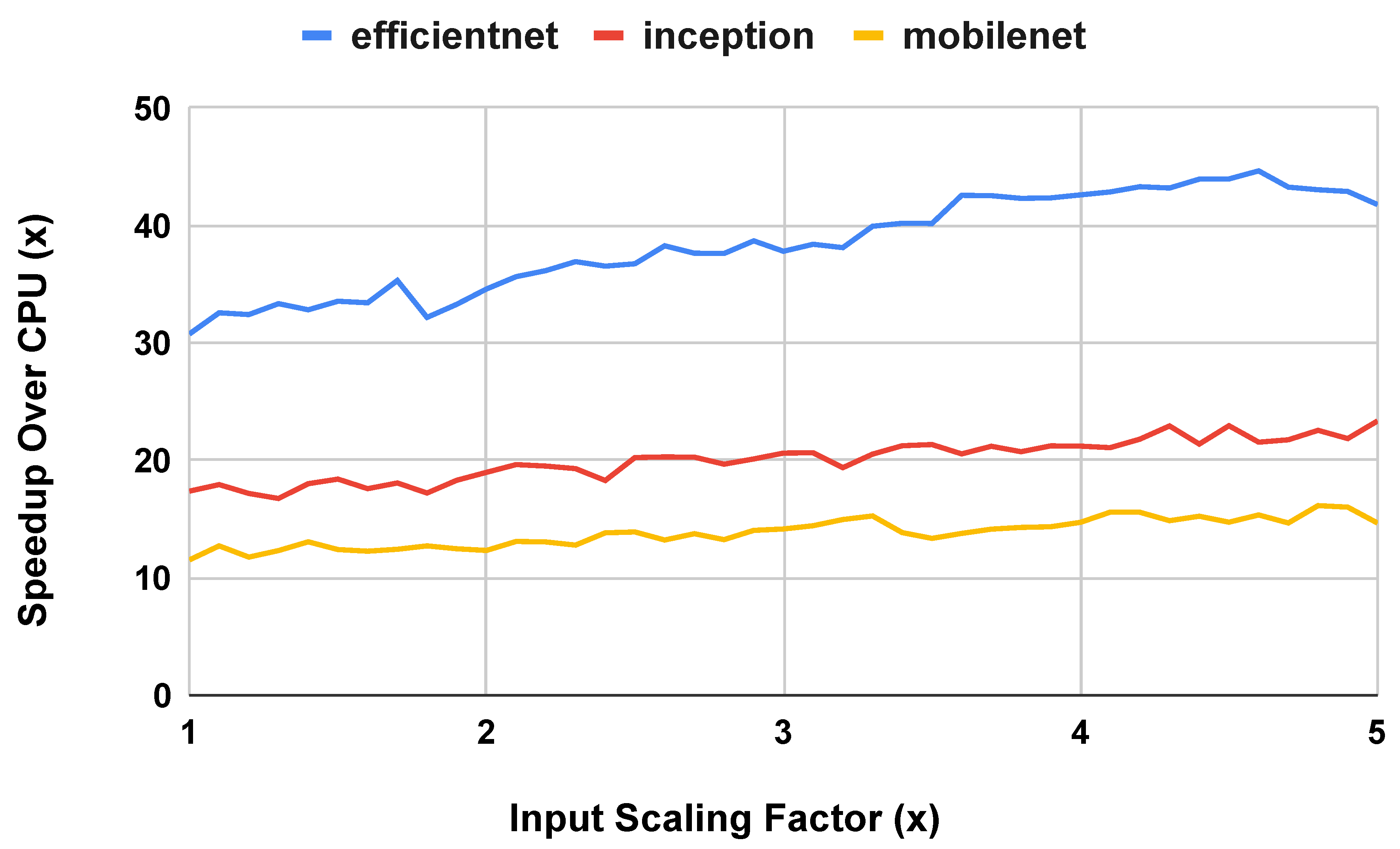 Preprints 88637 g013