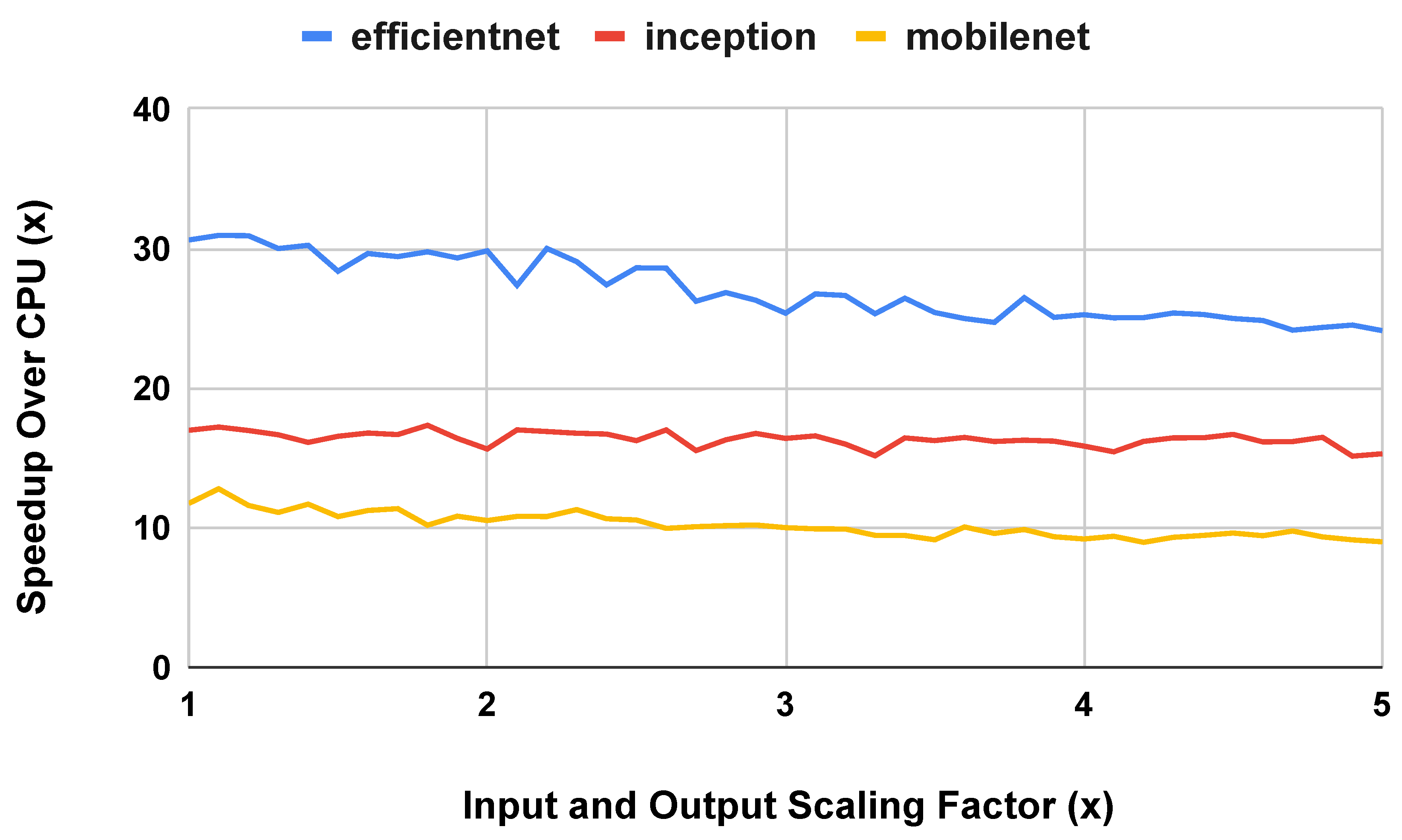 Preprints 88637 g015