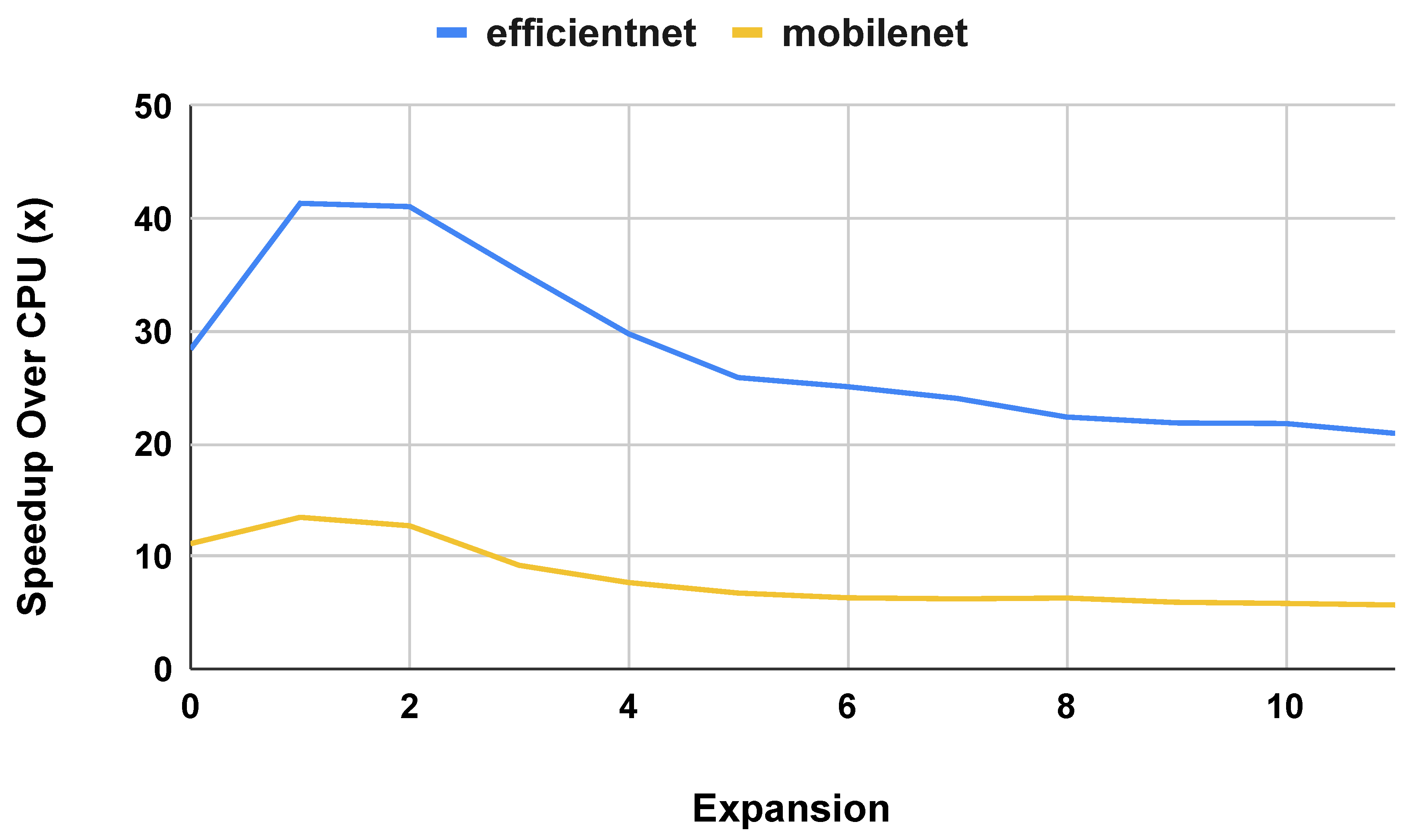 Preprints 88637 g016