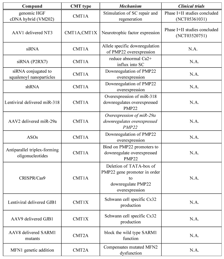 Preprints 75019 i002