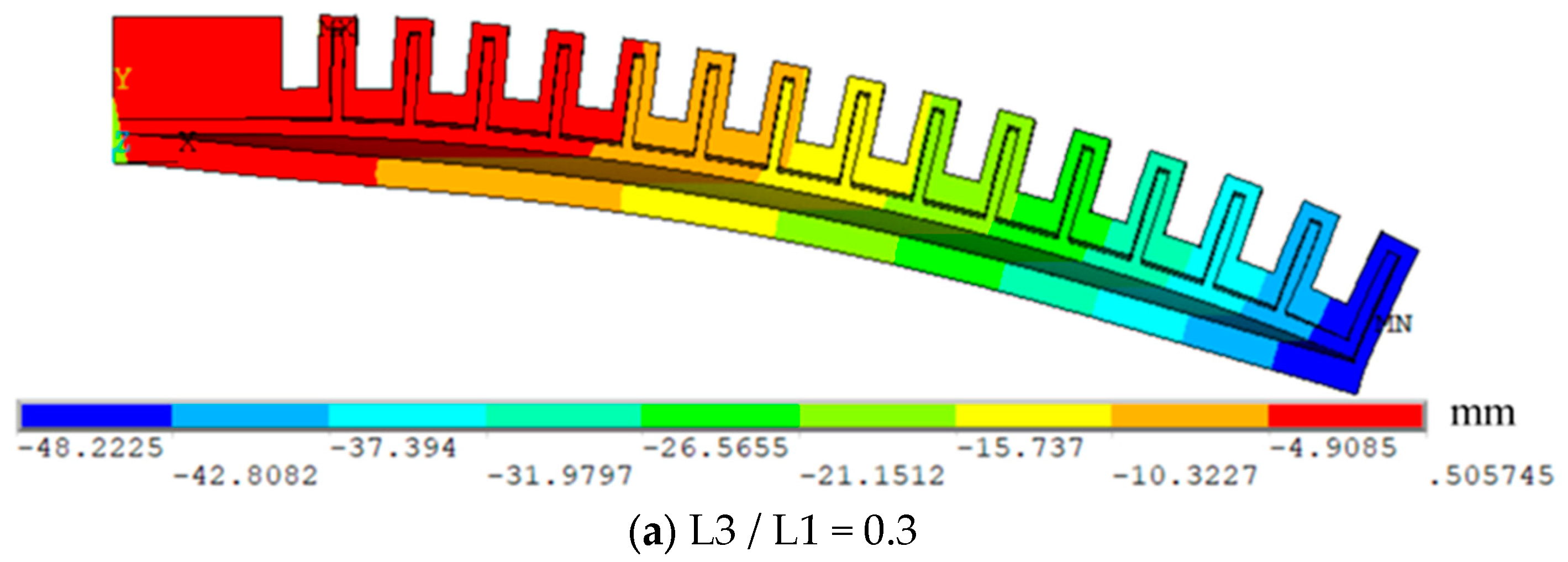 Preprints 96832 g011a