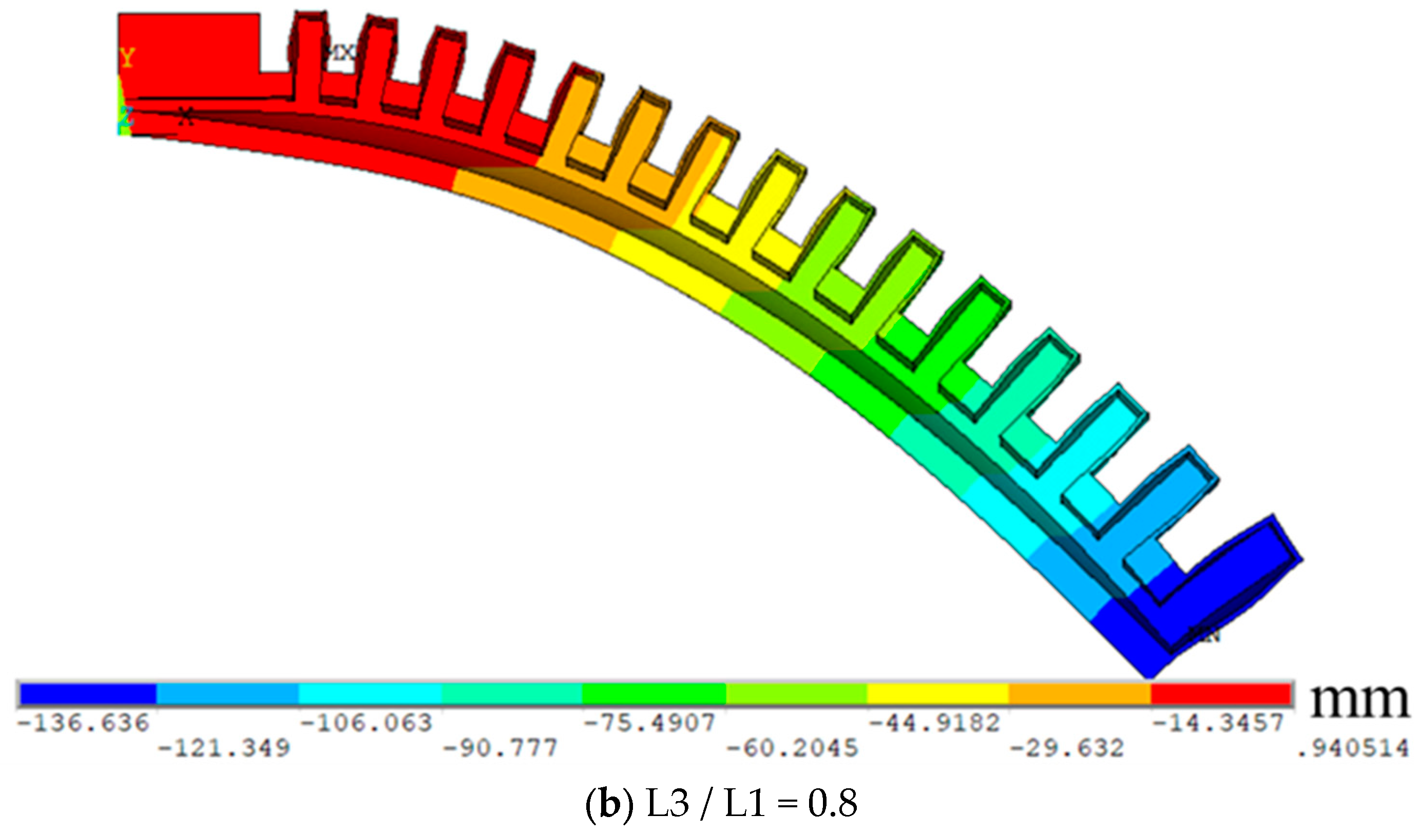 Preprints 96832 g011b