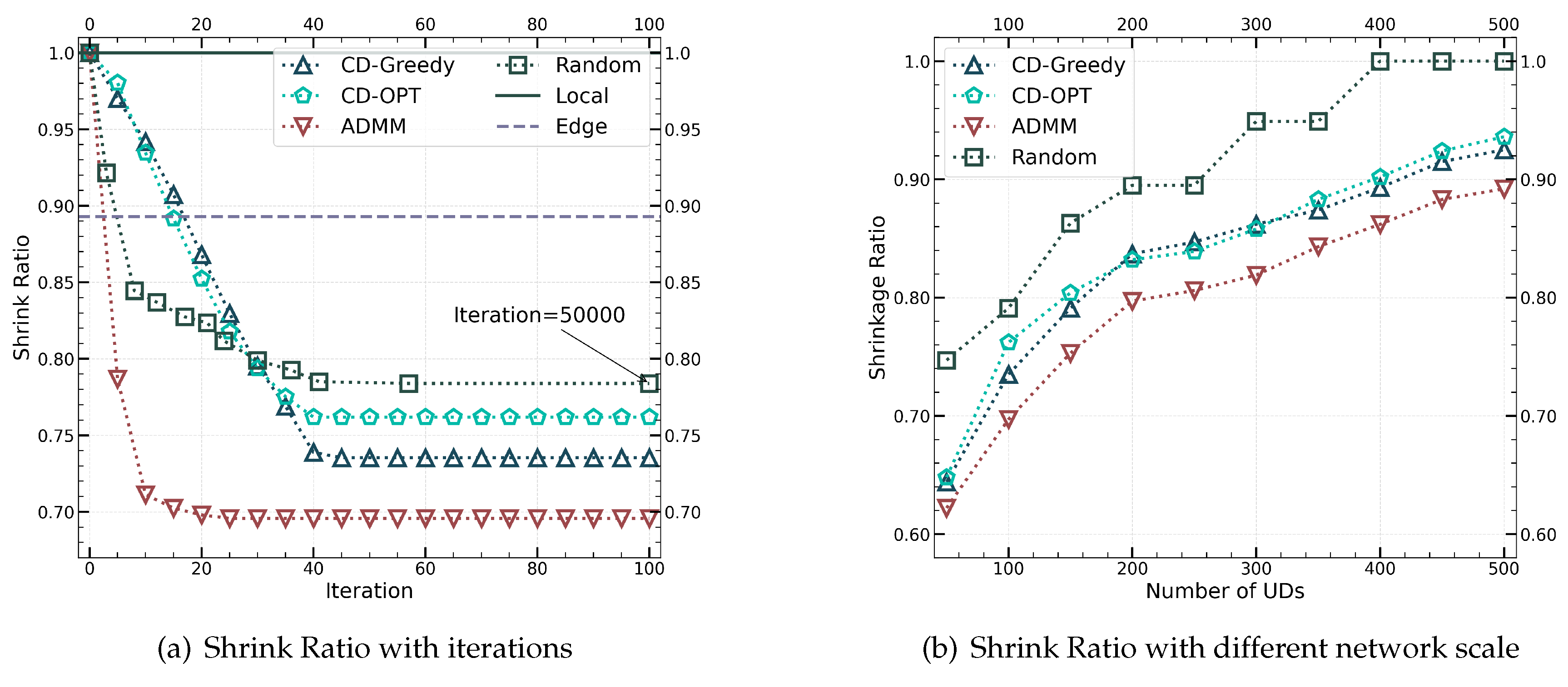 Preprints 109408 g006