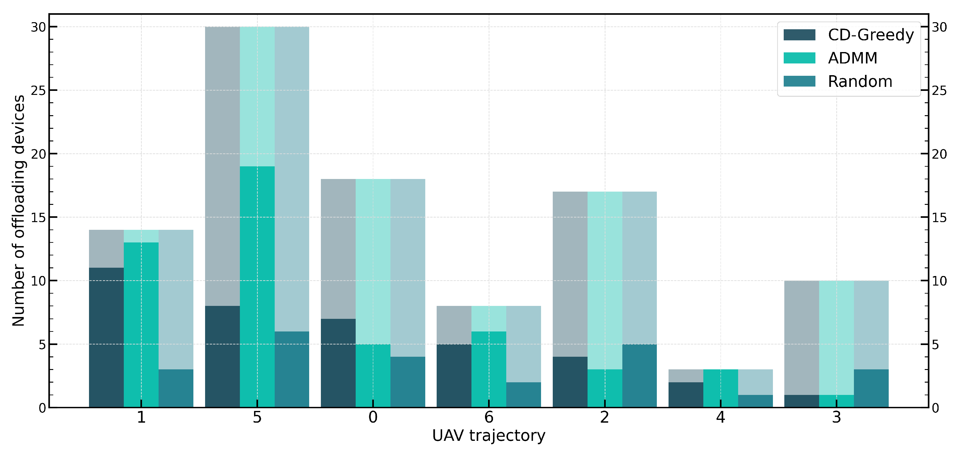 Preprints 109408 g008