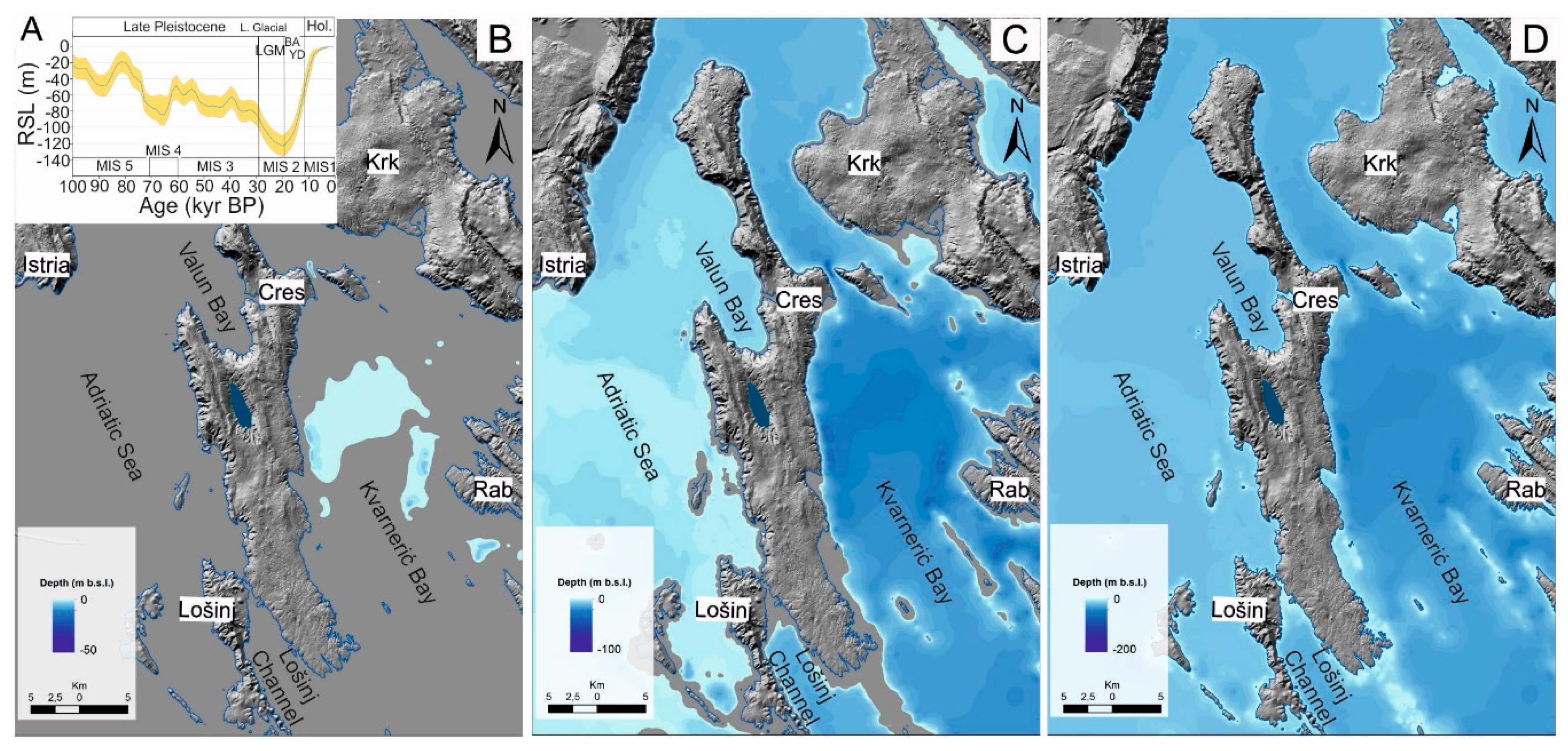 Preprints 116674 g013