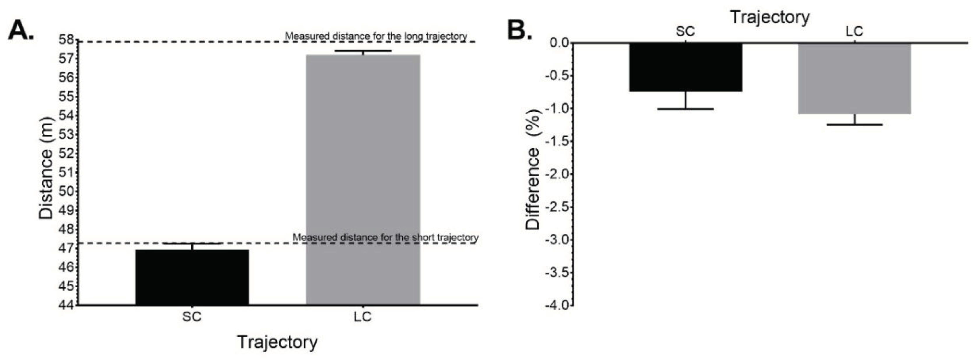 Preprints 99475 g004