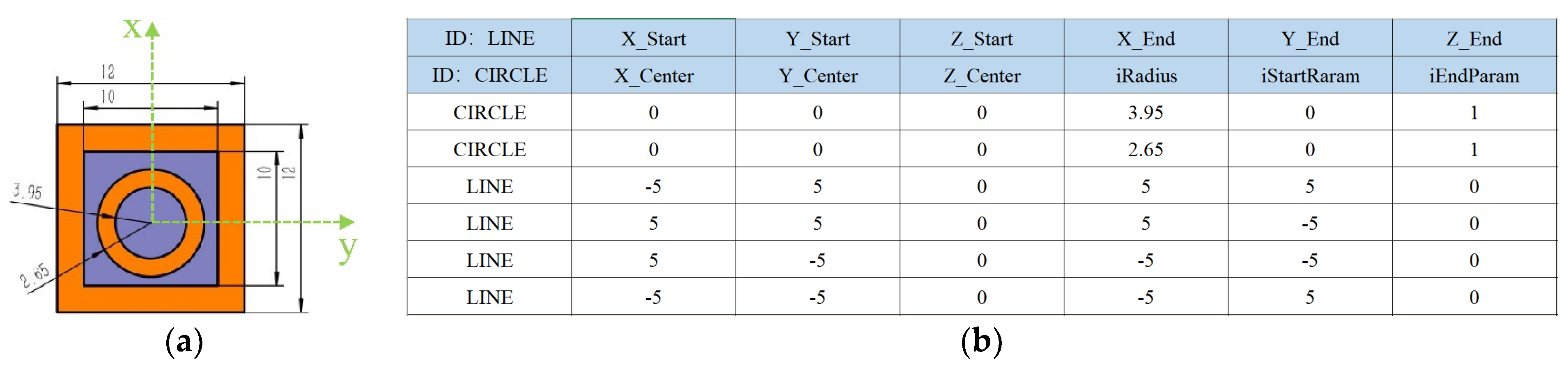 Preprints 106140 g010