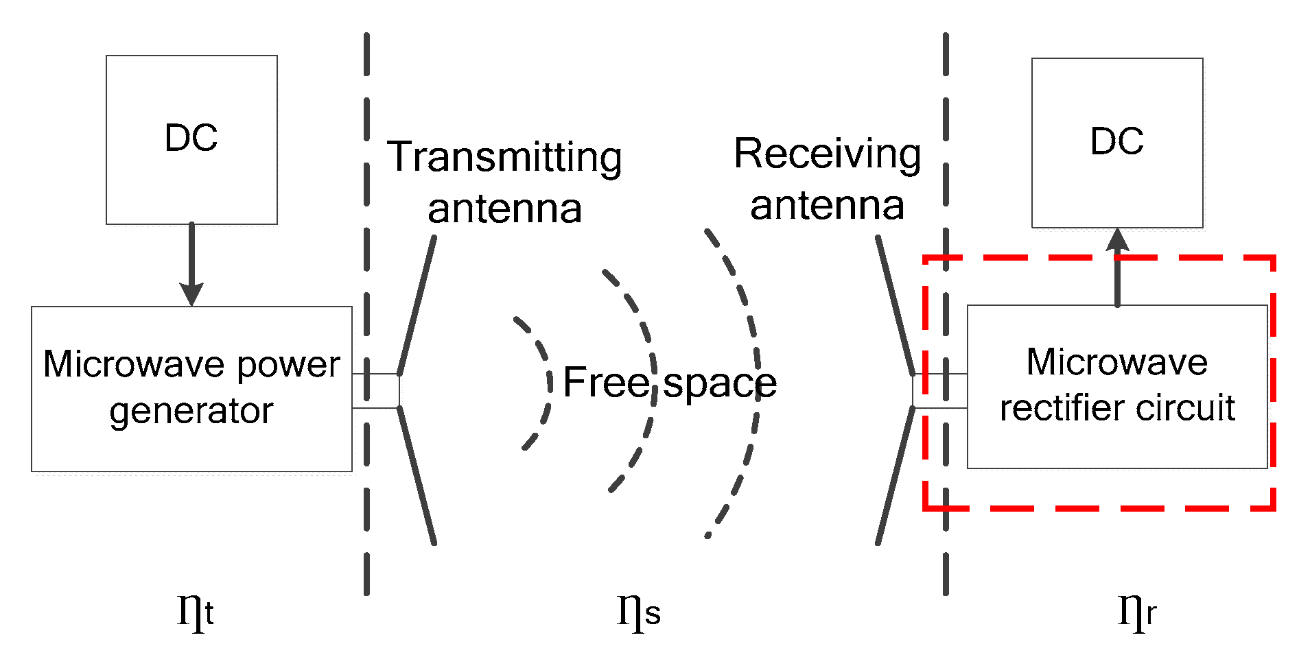 Preprints 76705 g001