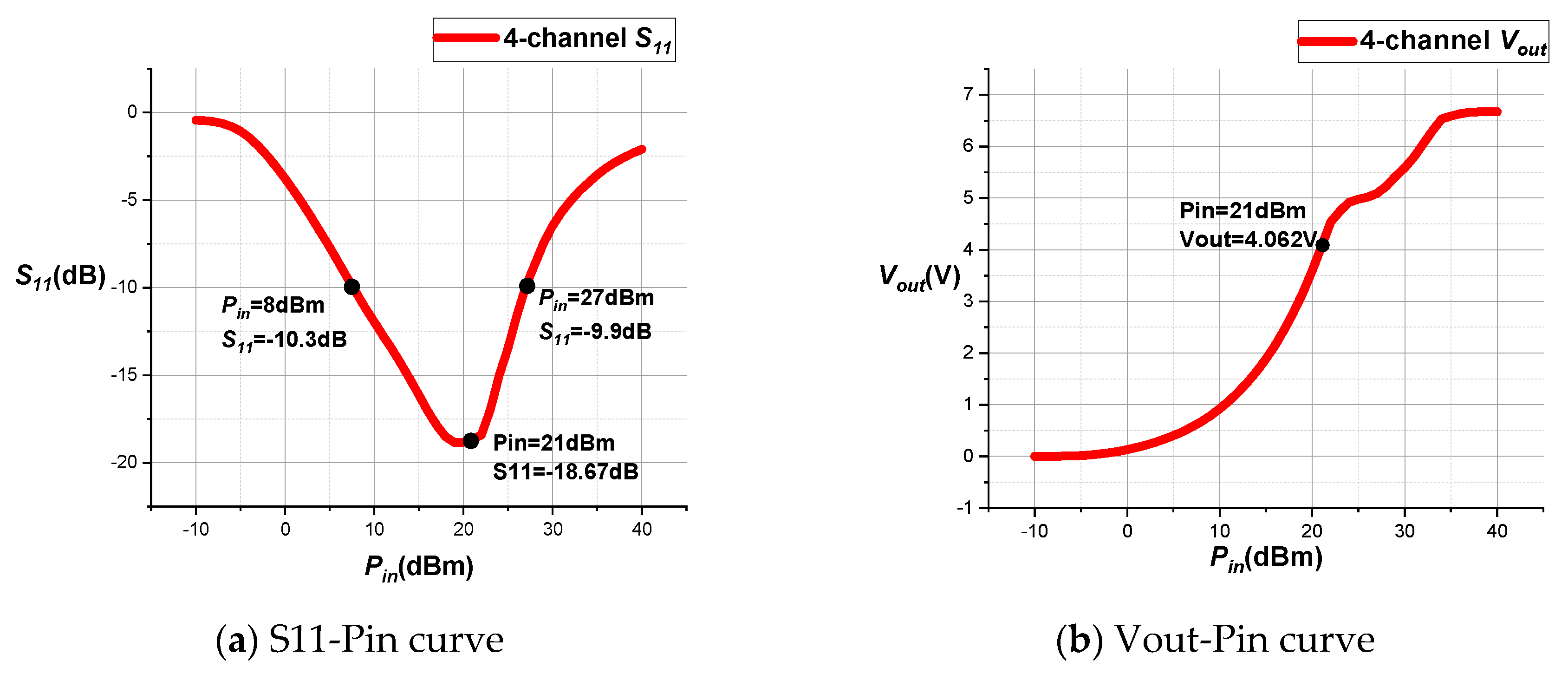 Preprints 76705 g010