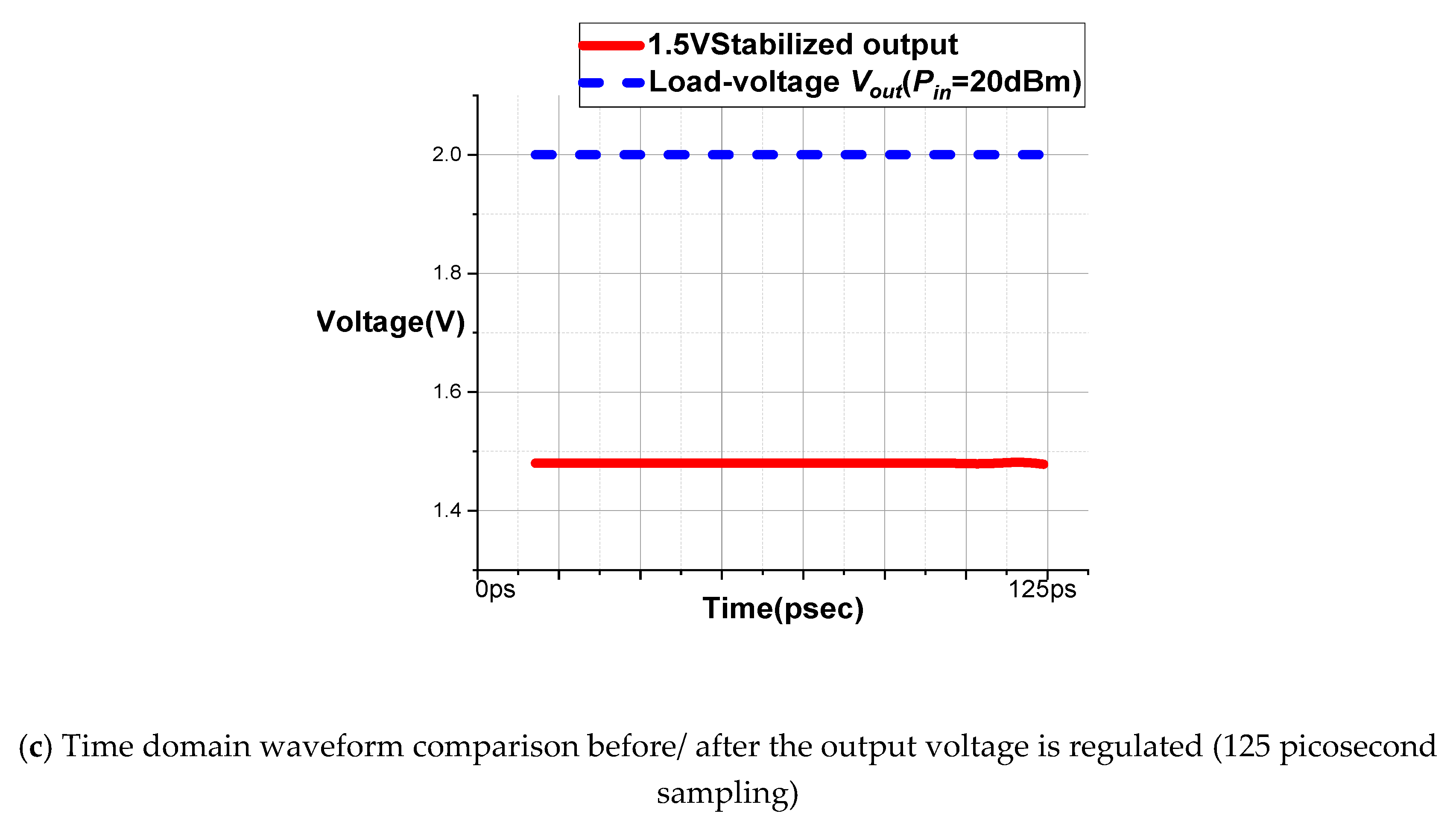 Preprints 76705 g013b