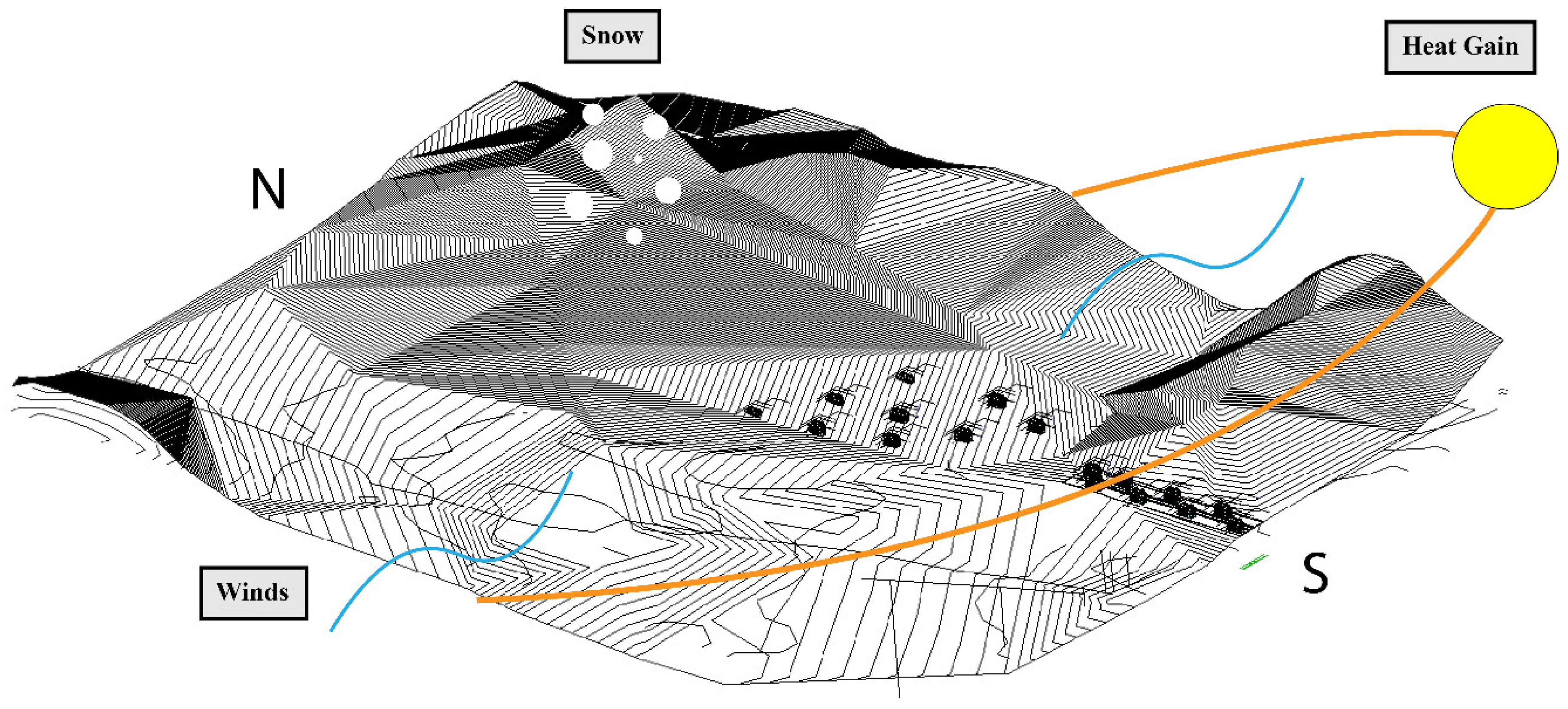 Preprints 110419 g003