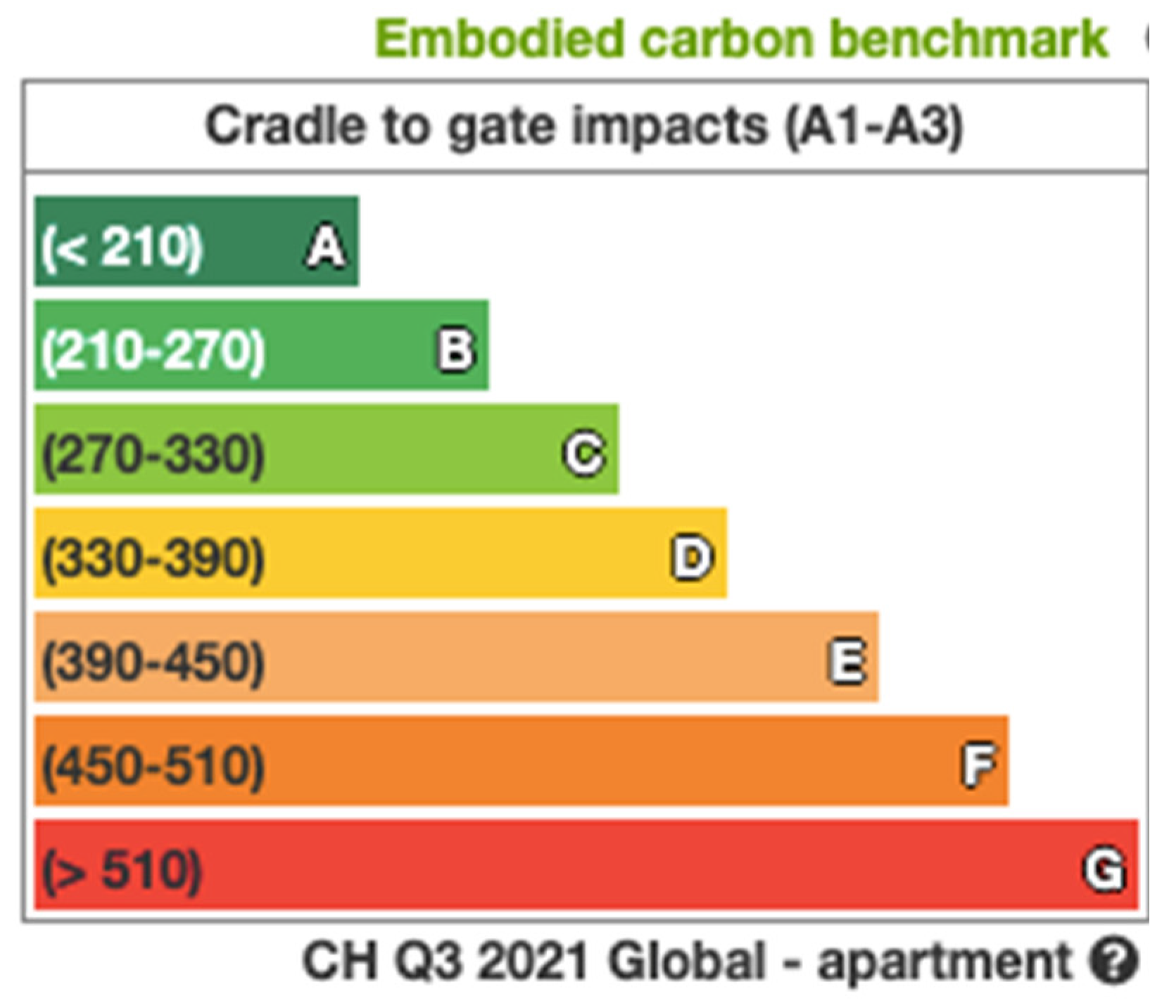 Preprints 110419 g021