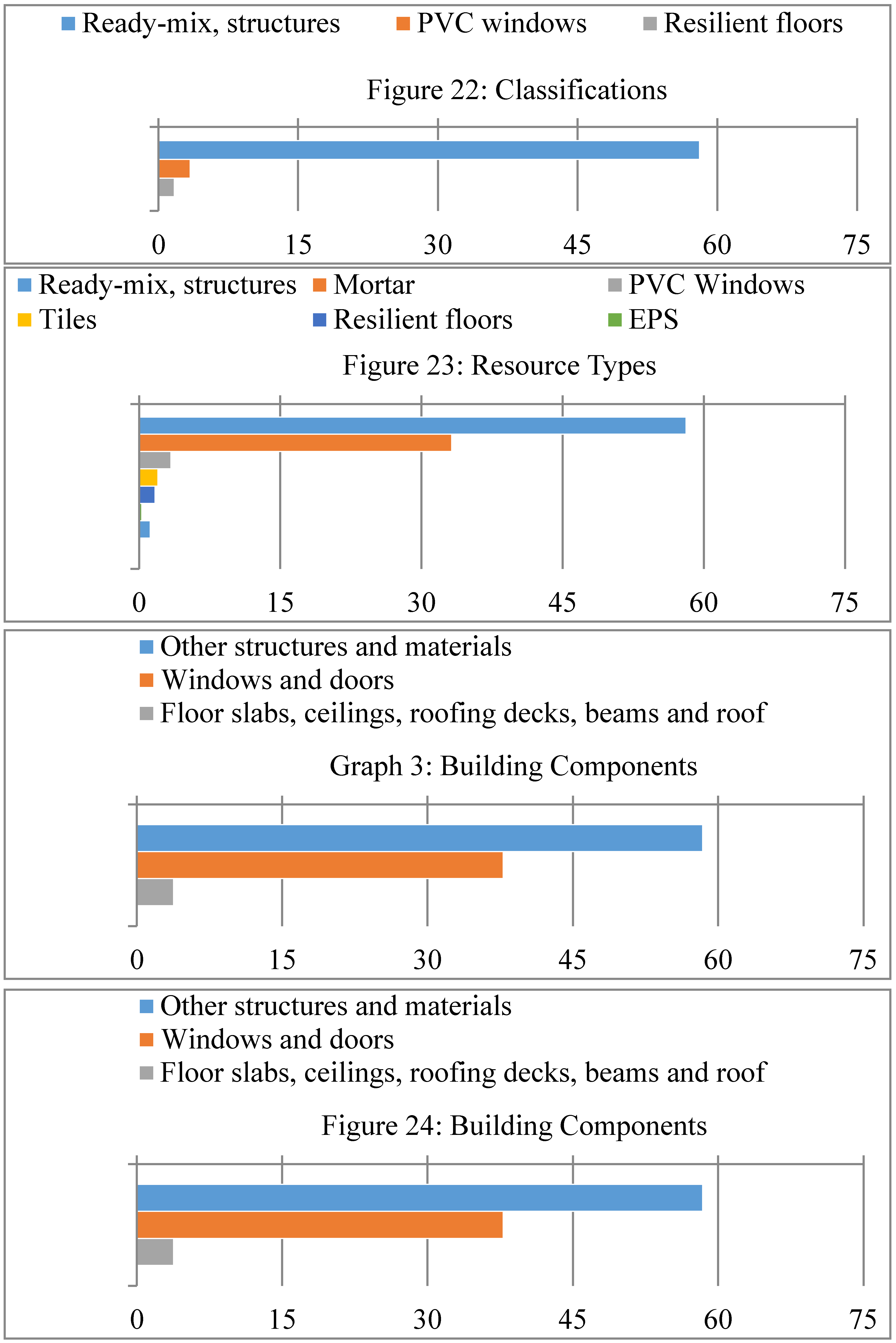 Preprints 110419 i001