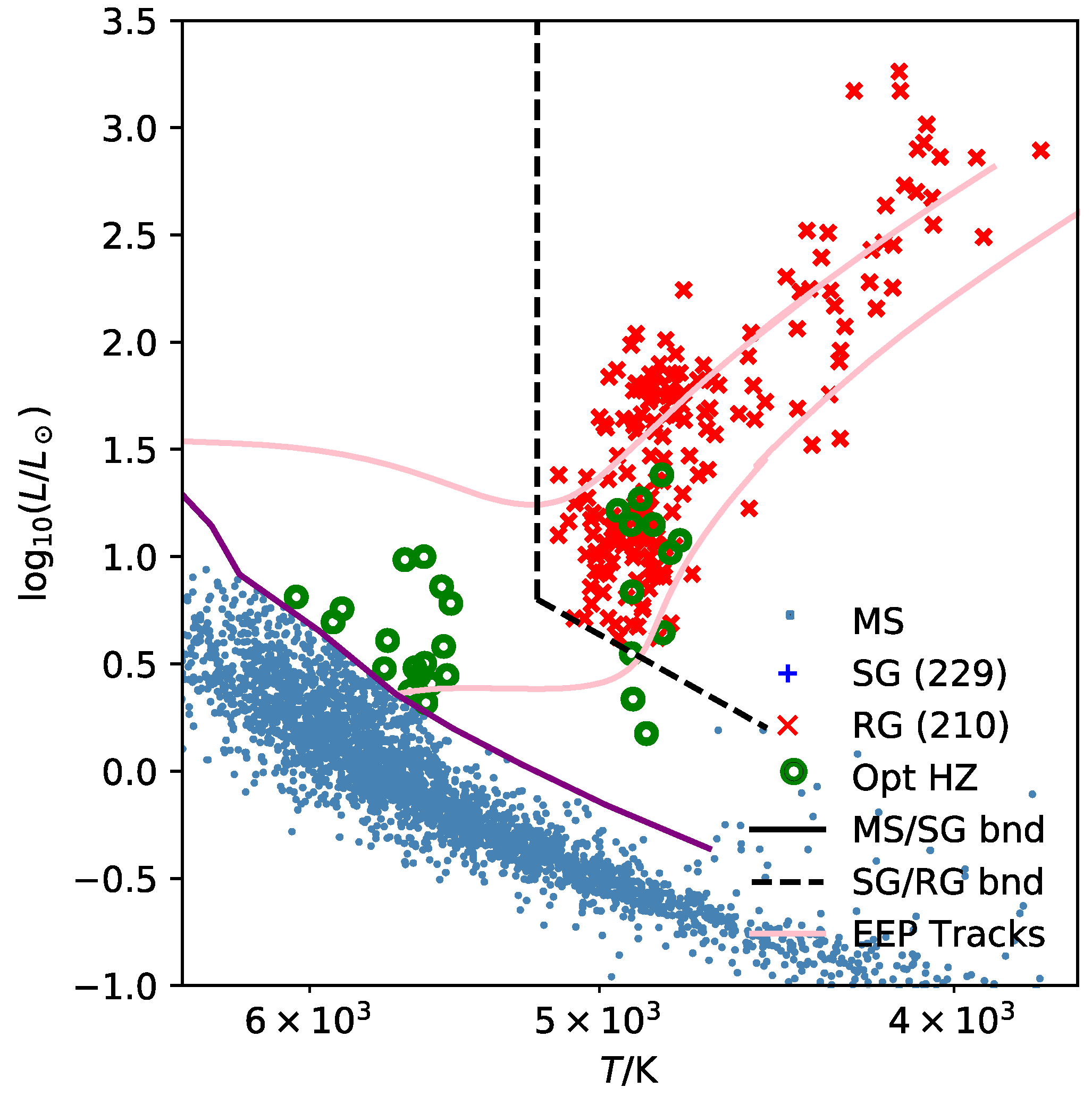 Preprints 88063 g001