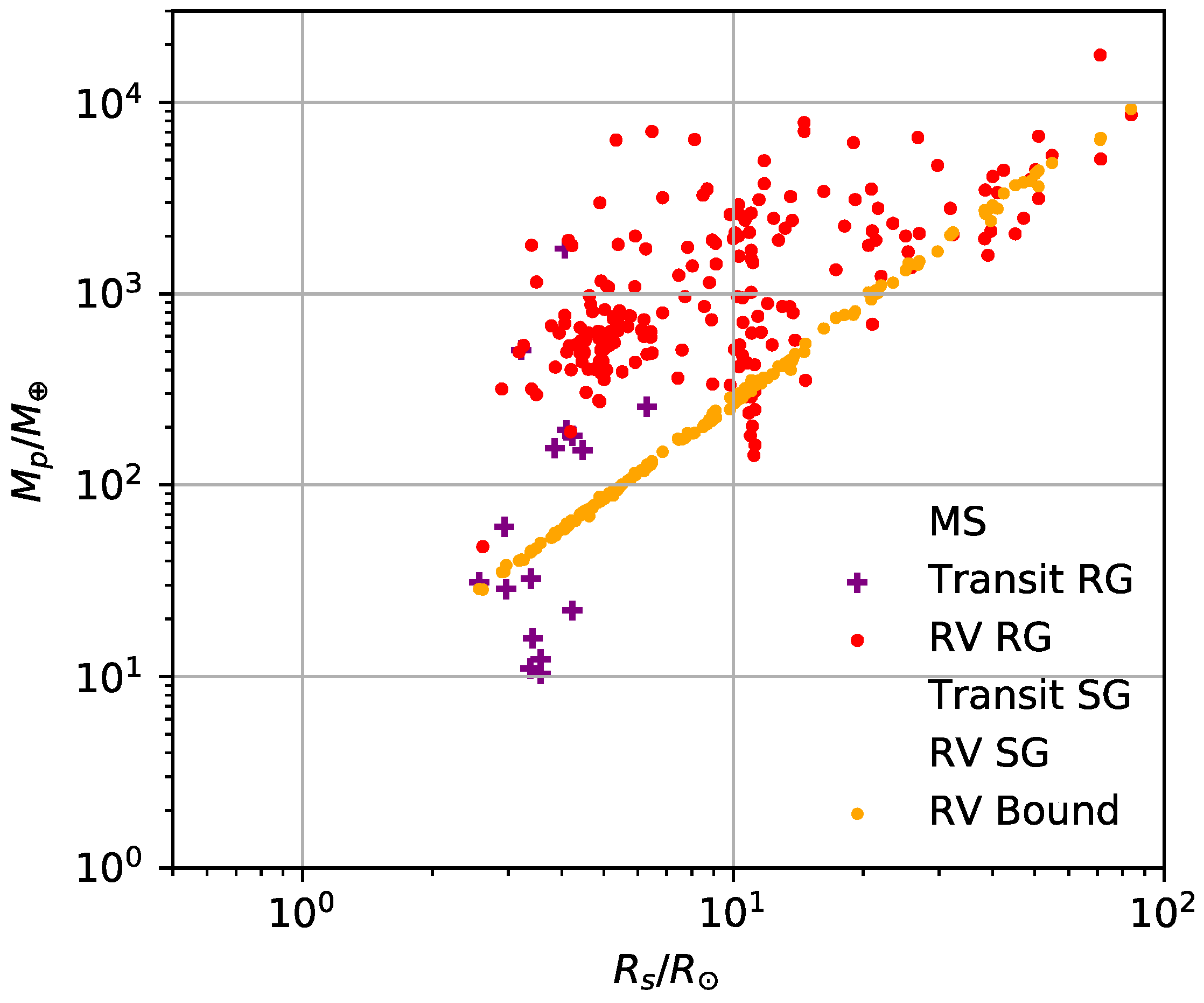 Preprints 88063 g002