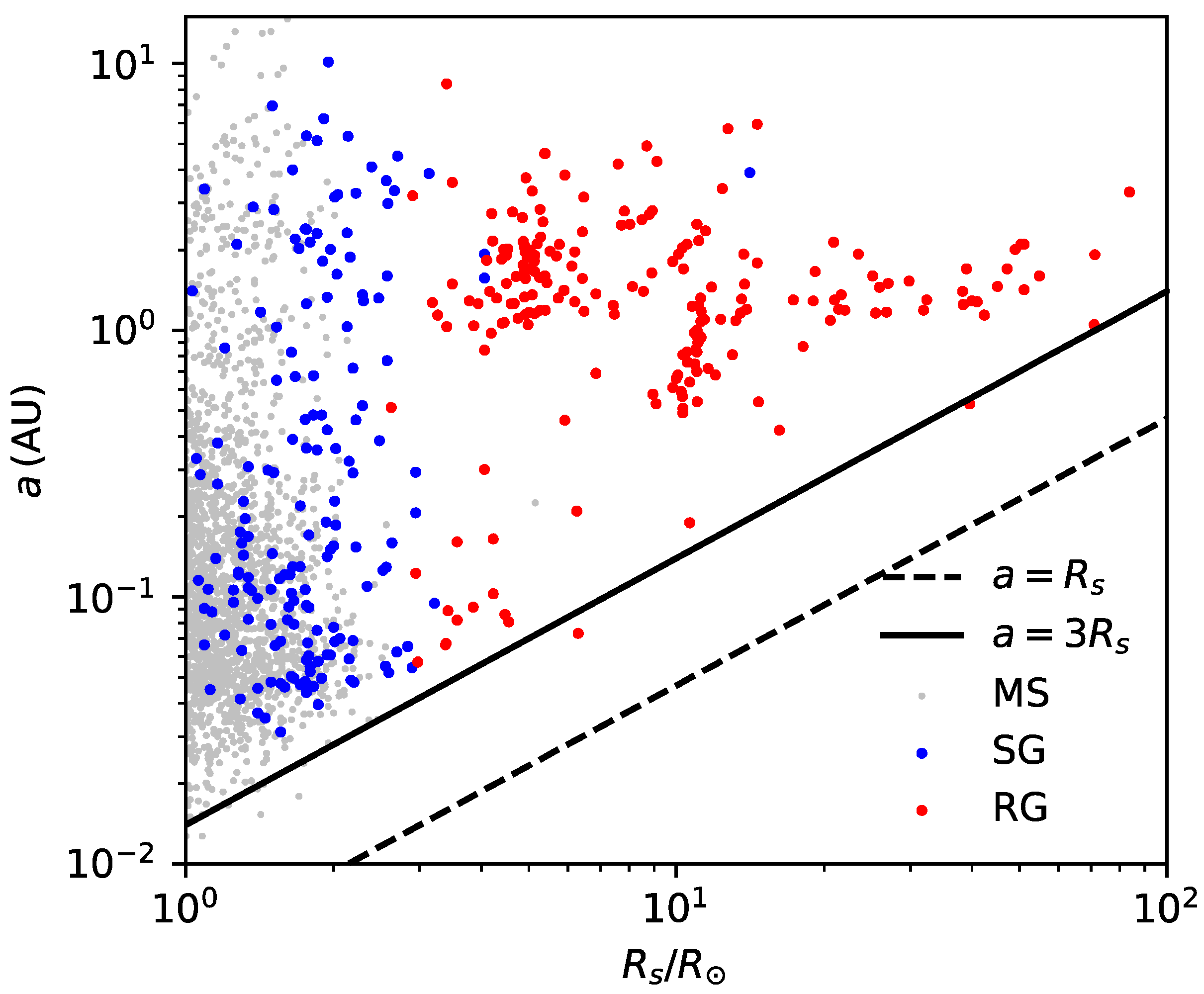 Preprints 88063 g004