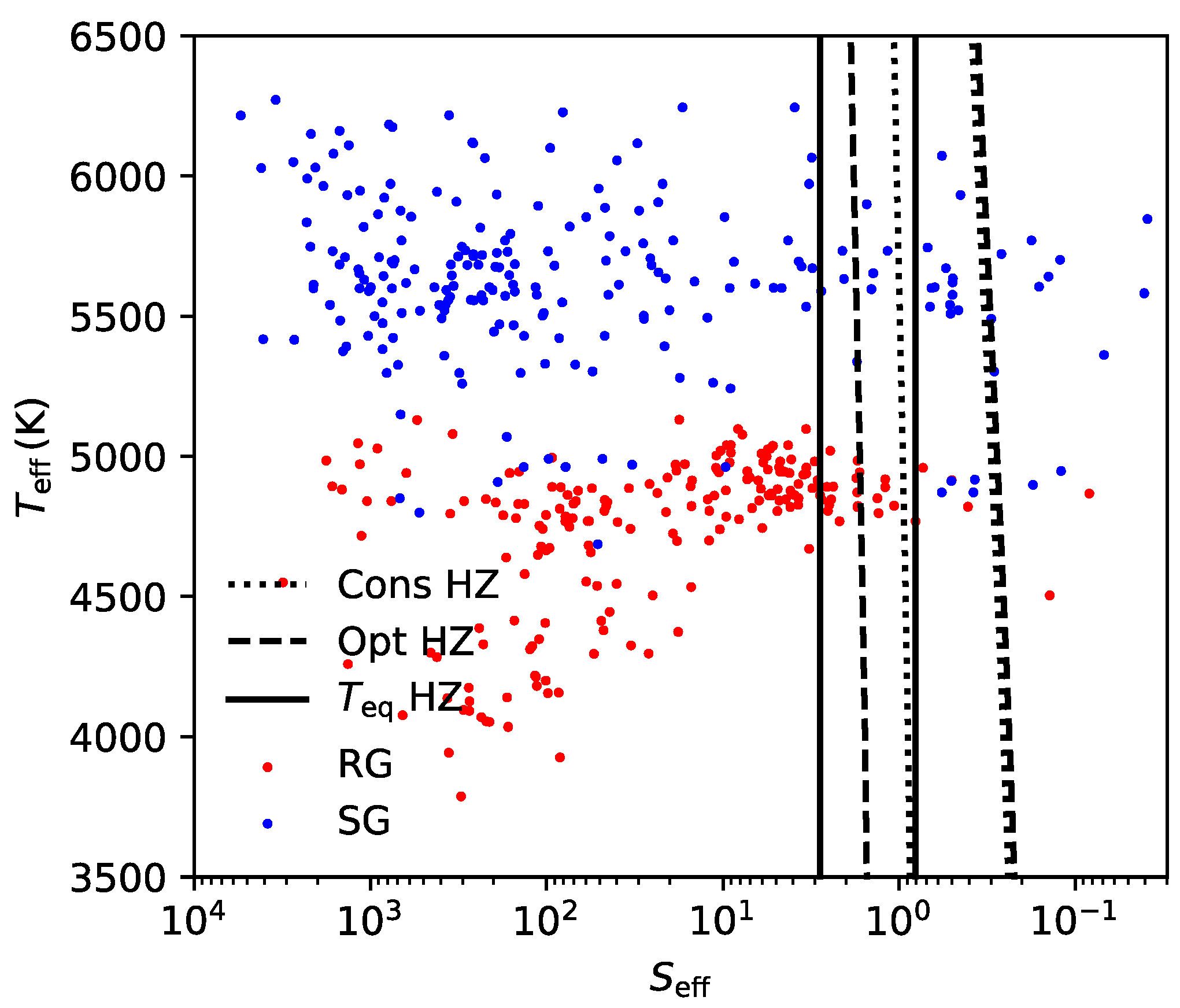 Preprints 88063 g005