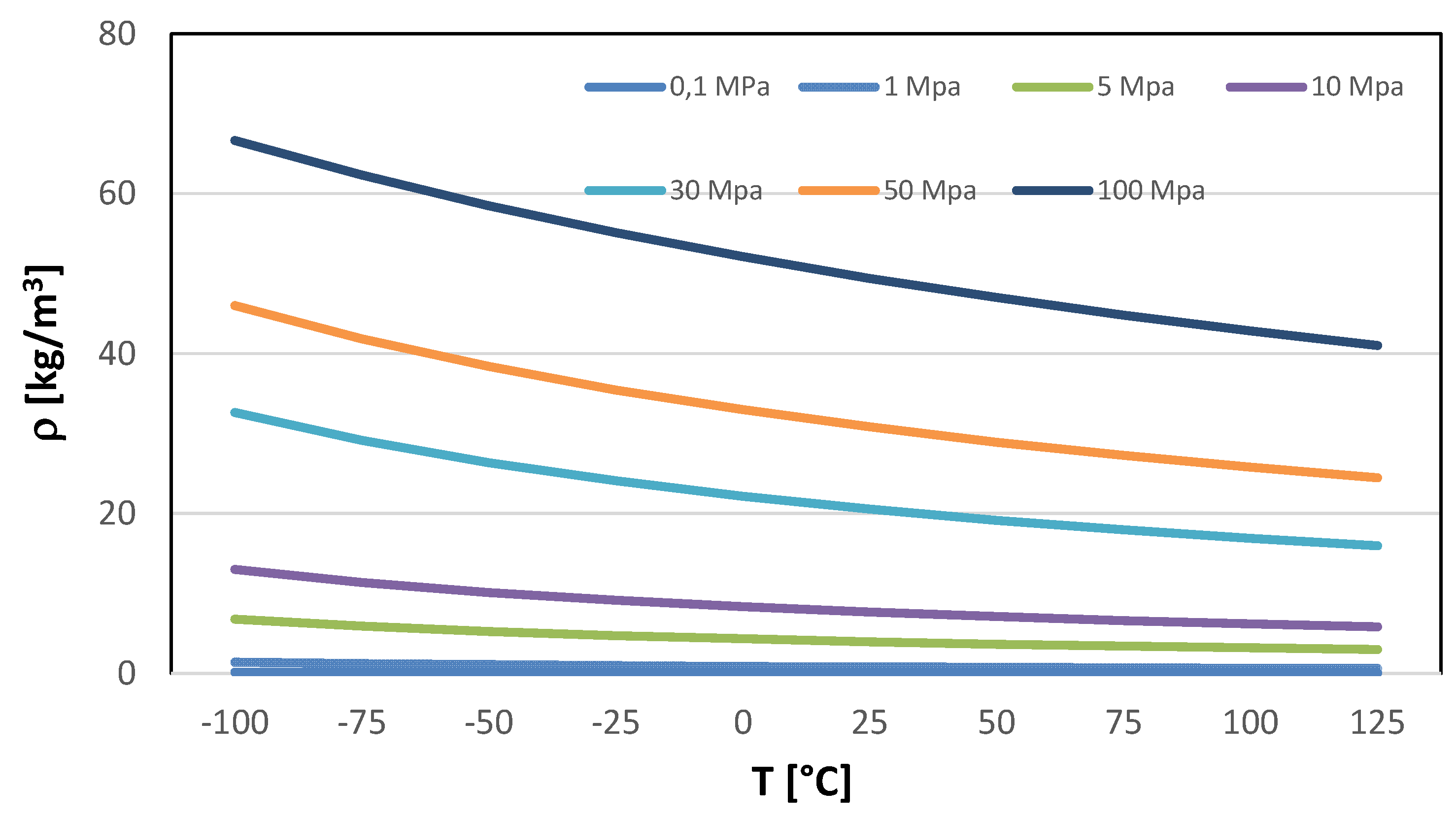 Preprints 104792 g0a1