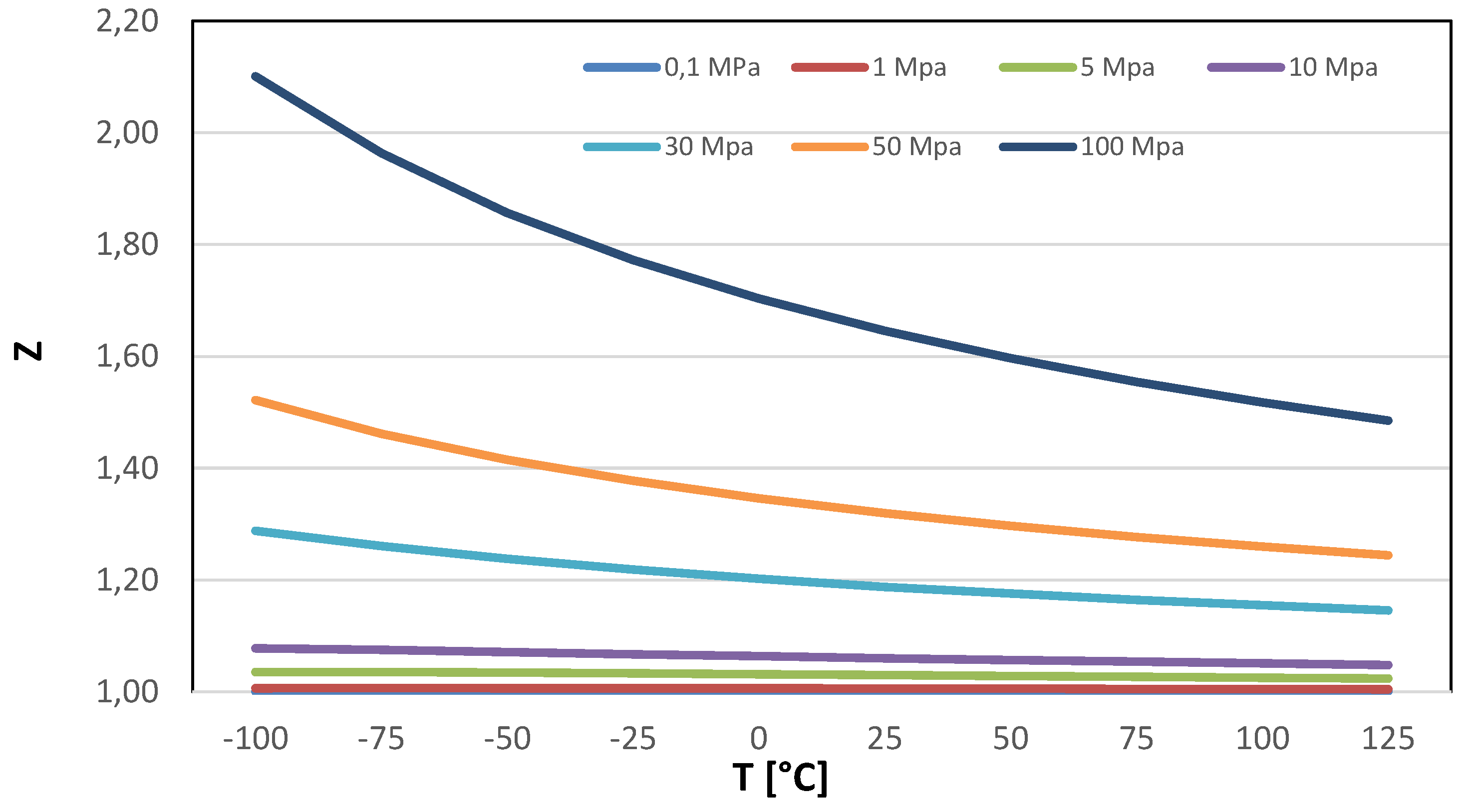 Preprints 104792 g0a2