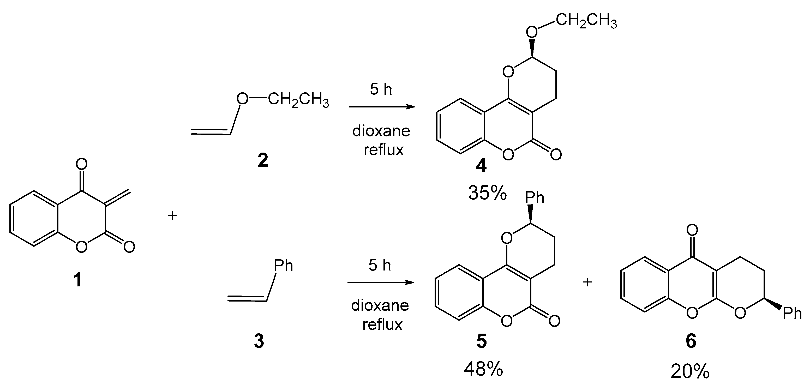 Preprints 118439 sch001