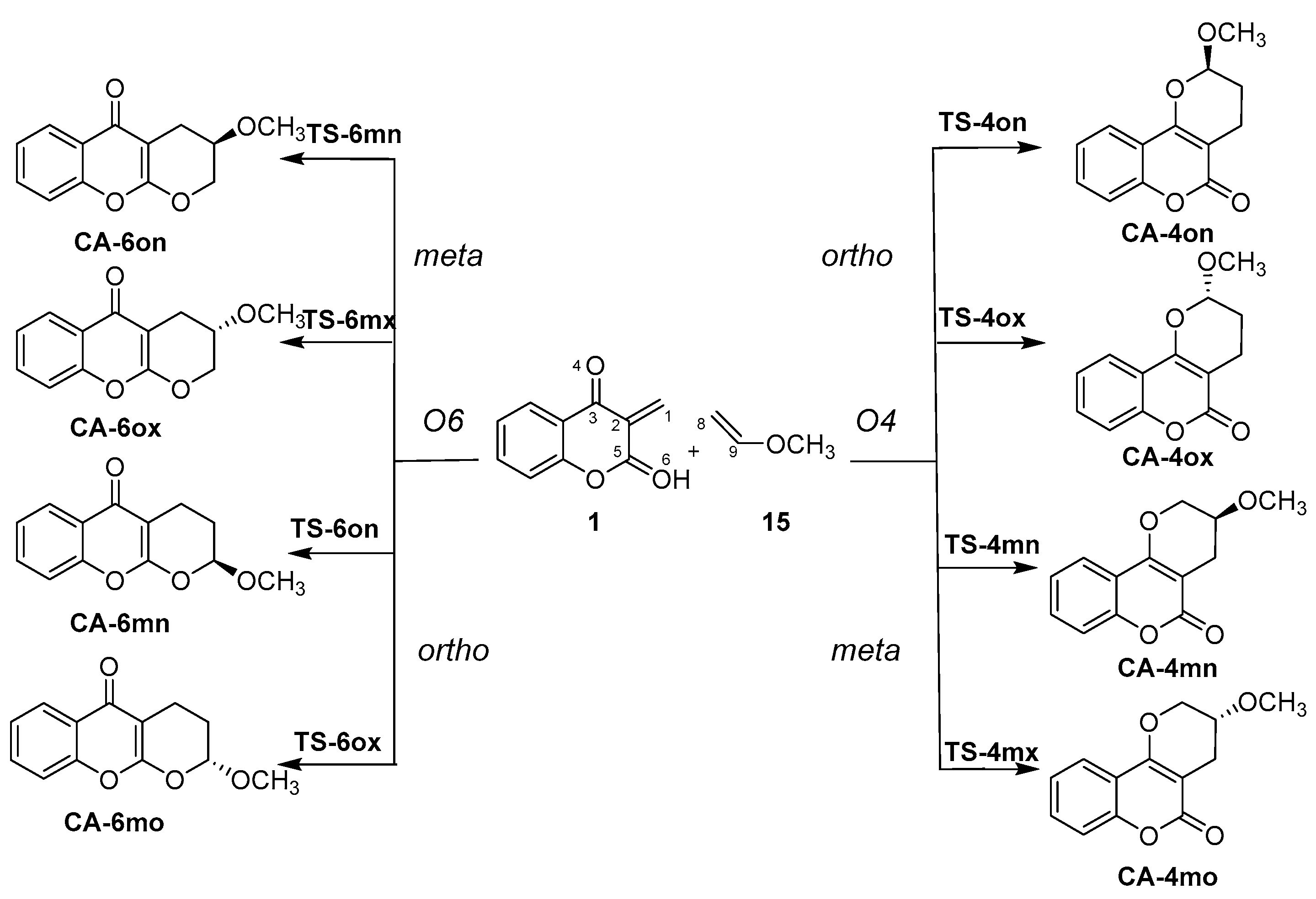 Preprints 118439 sch004