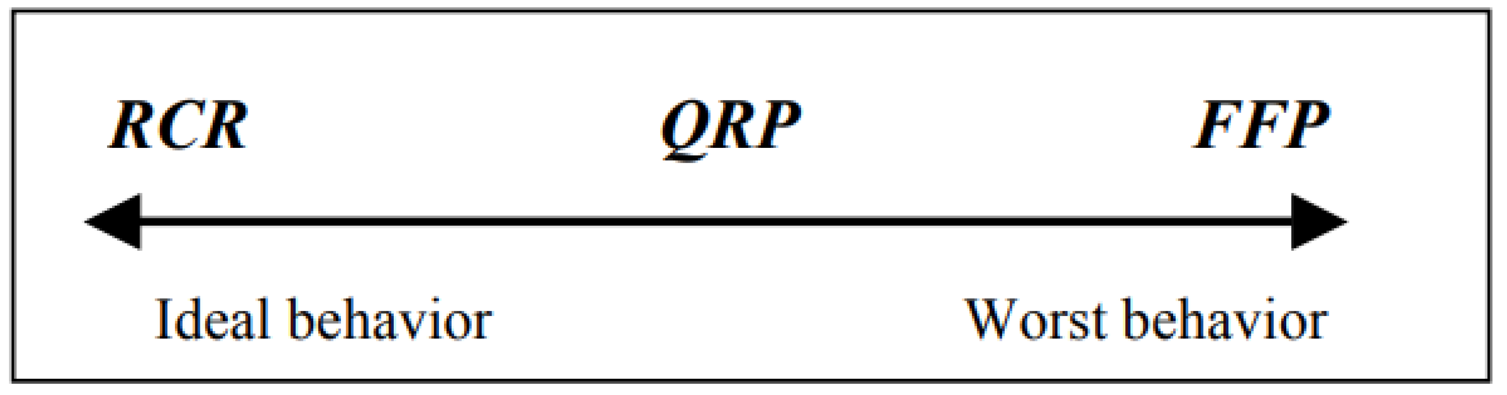 Preprints 70505 g002