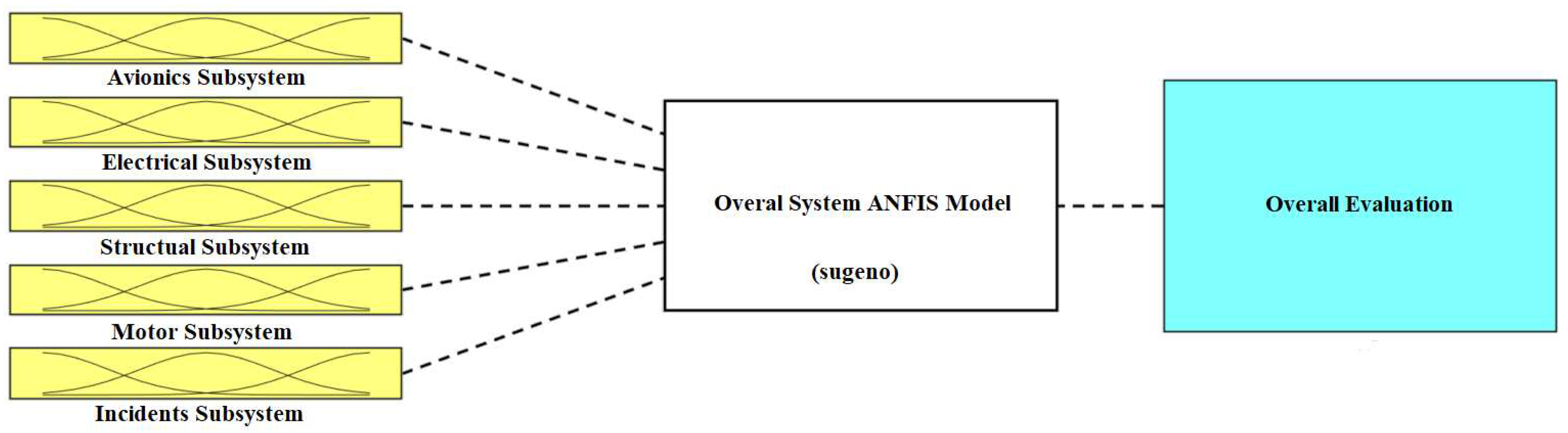 Preprints 72728 g004