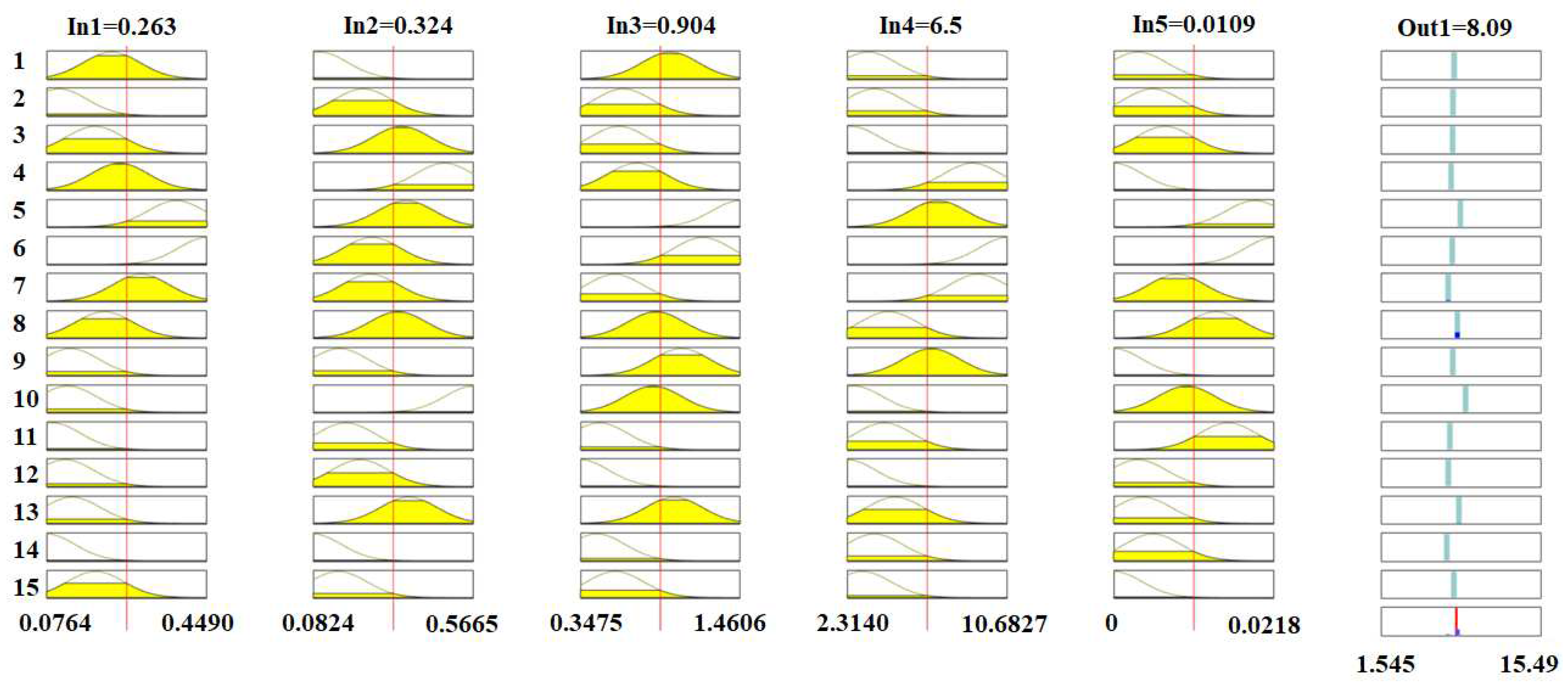 Preprints 72728 g005