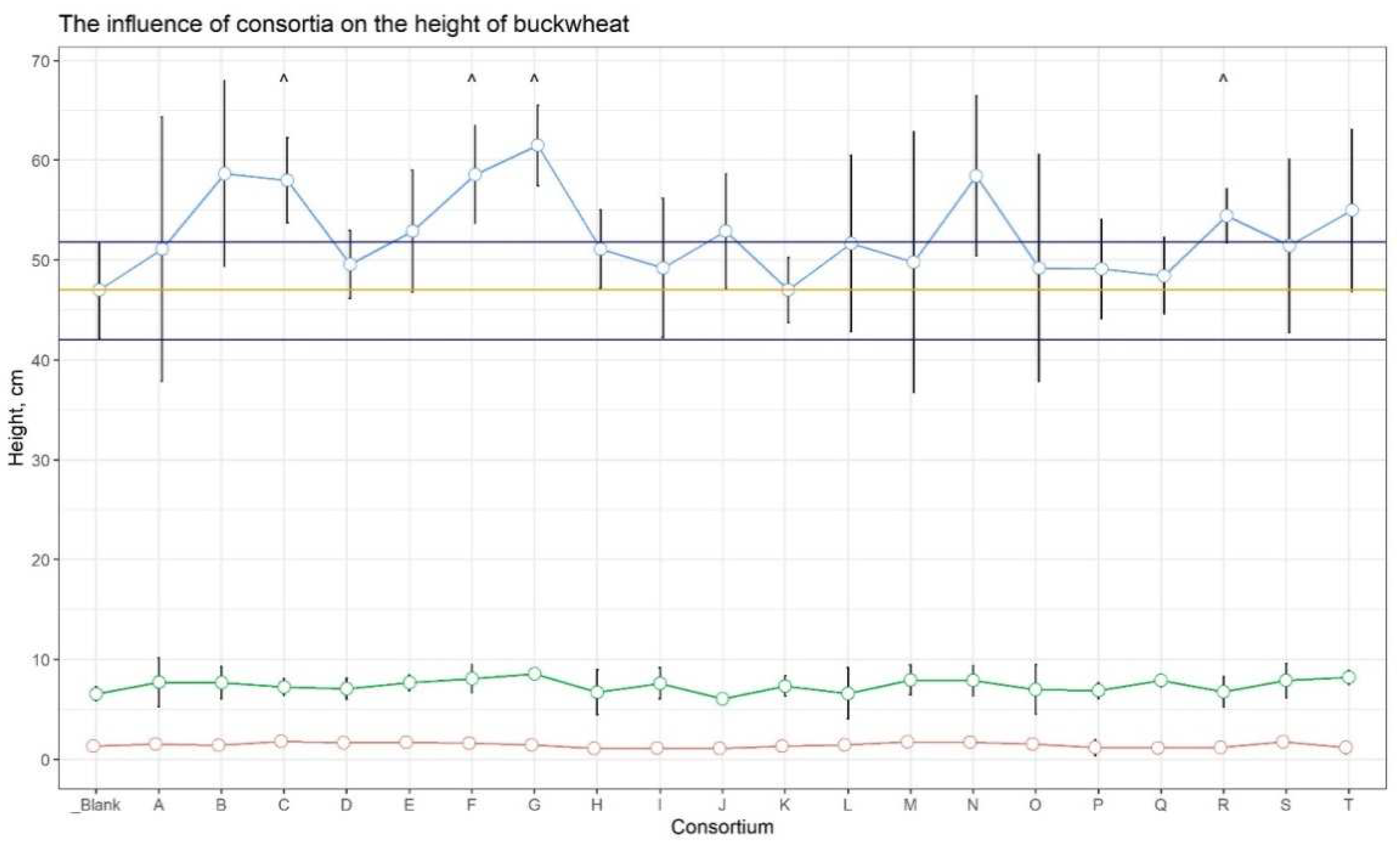 Preprints 93783 g001