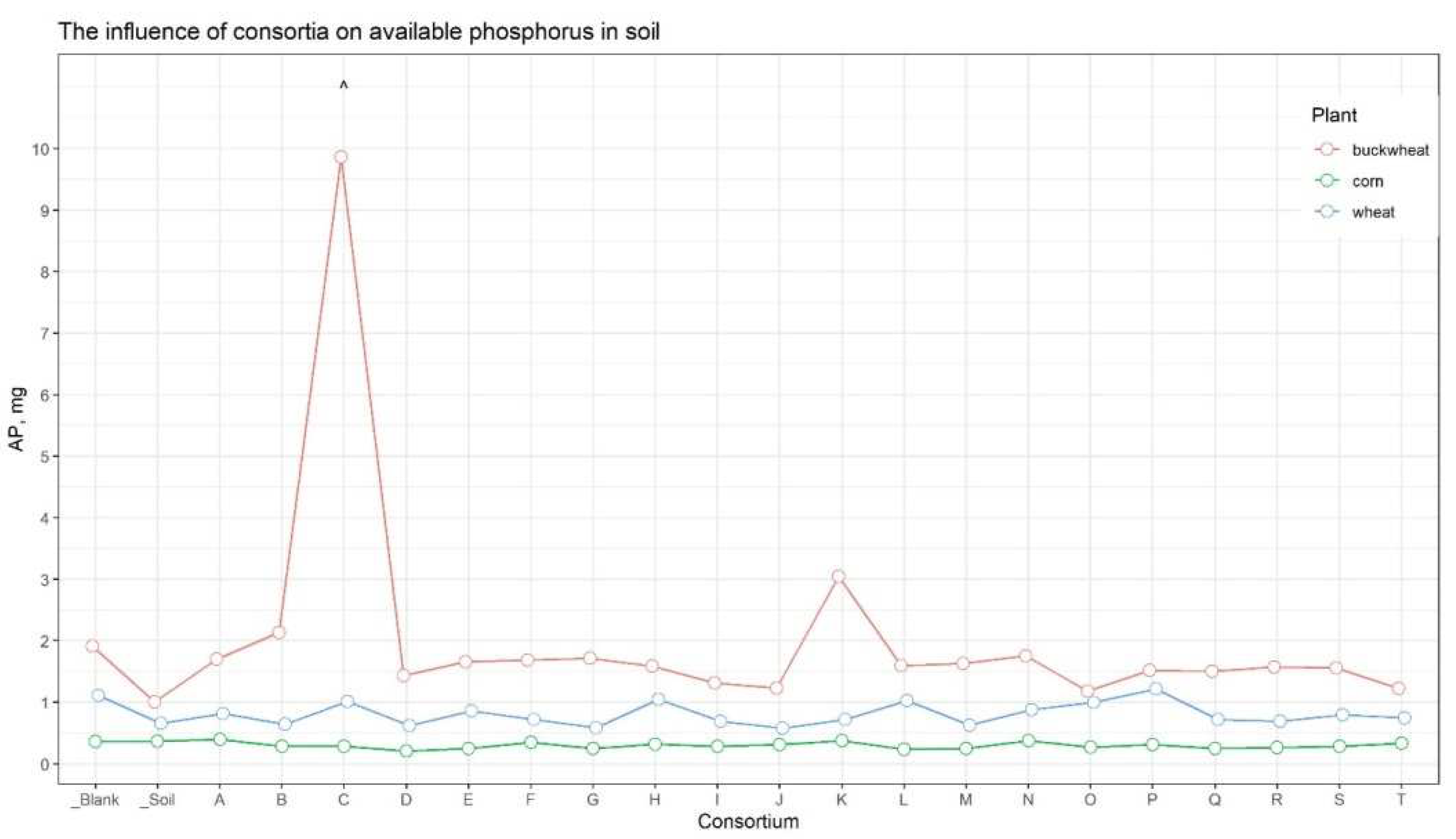 Preprints 93783 g004