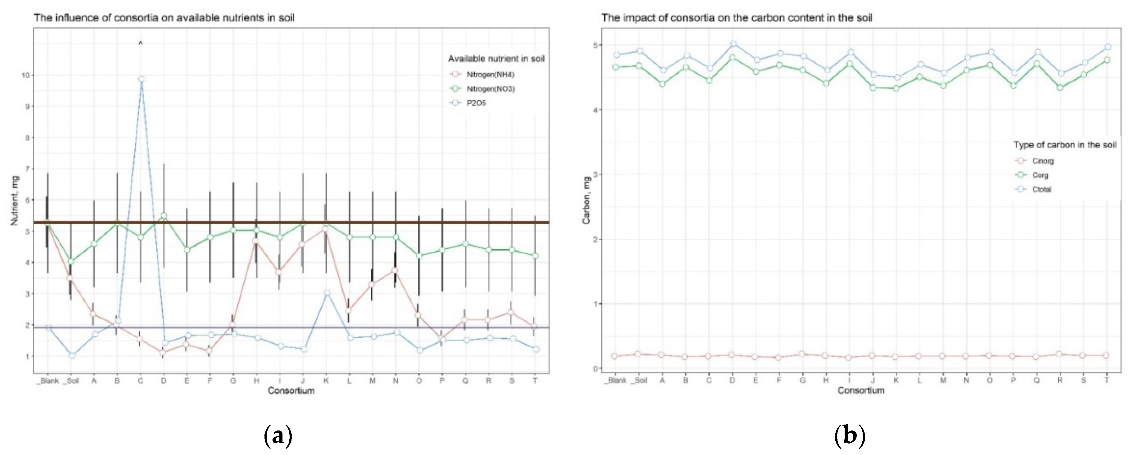 Preprints 93783 g011