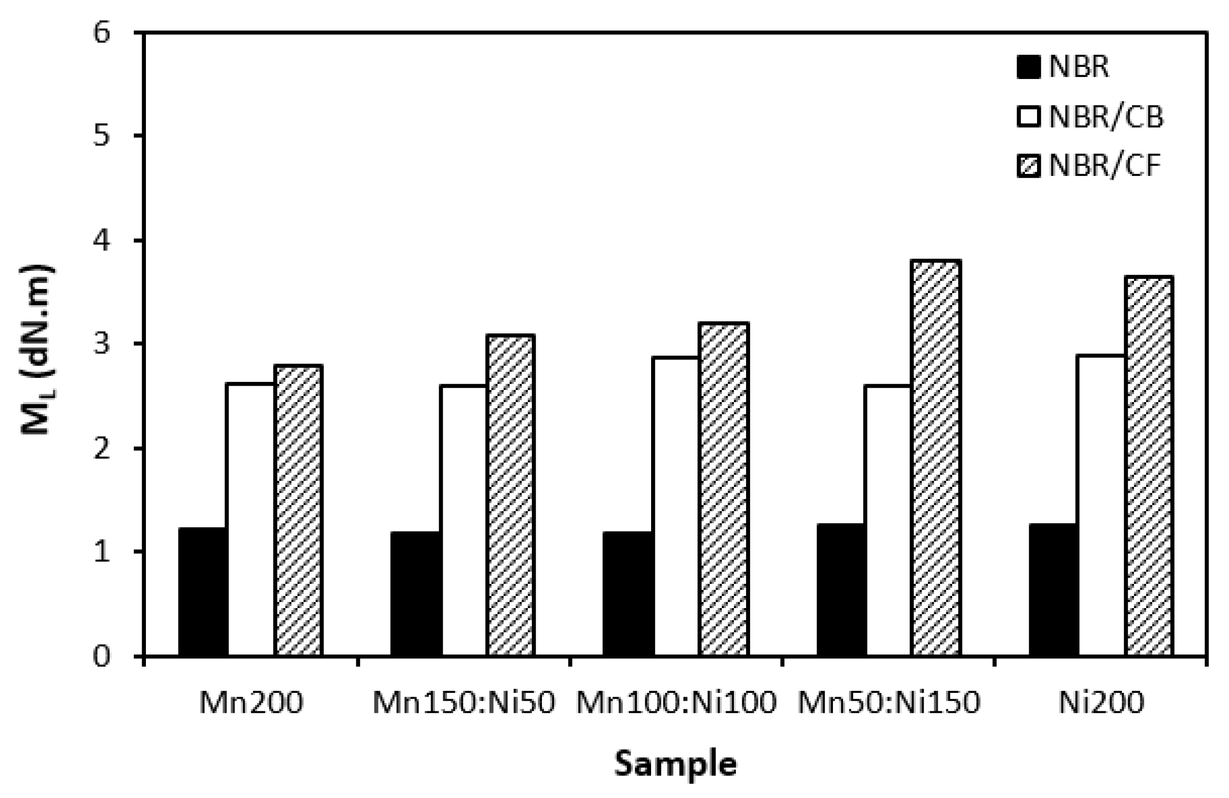 Preprints 96860 g004