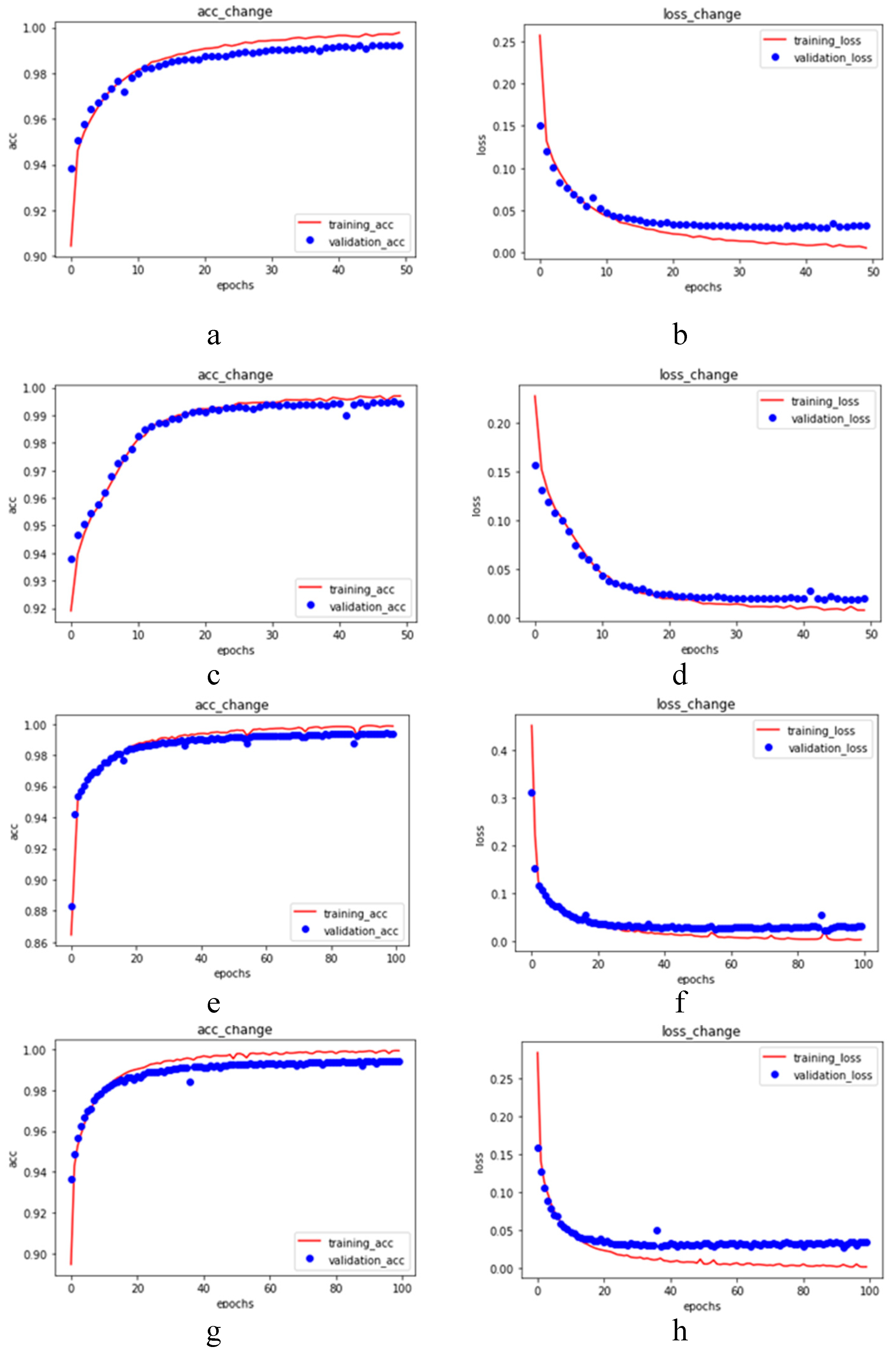 Preprints 96387 g003