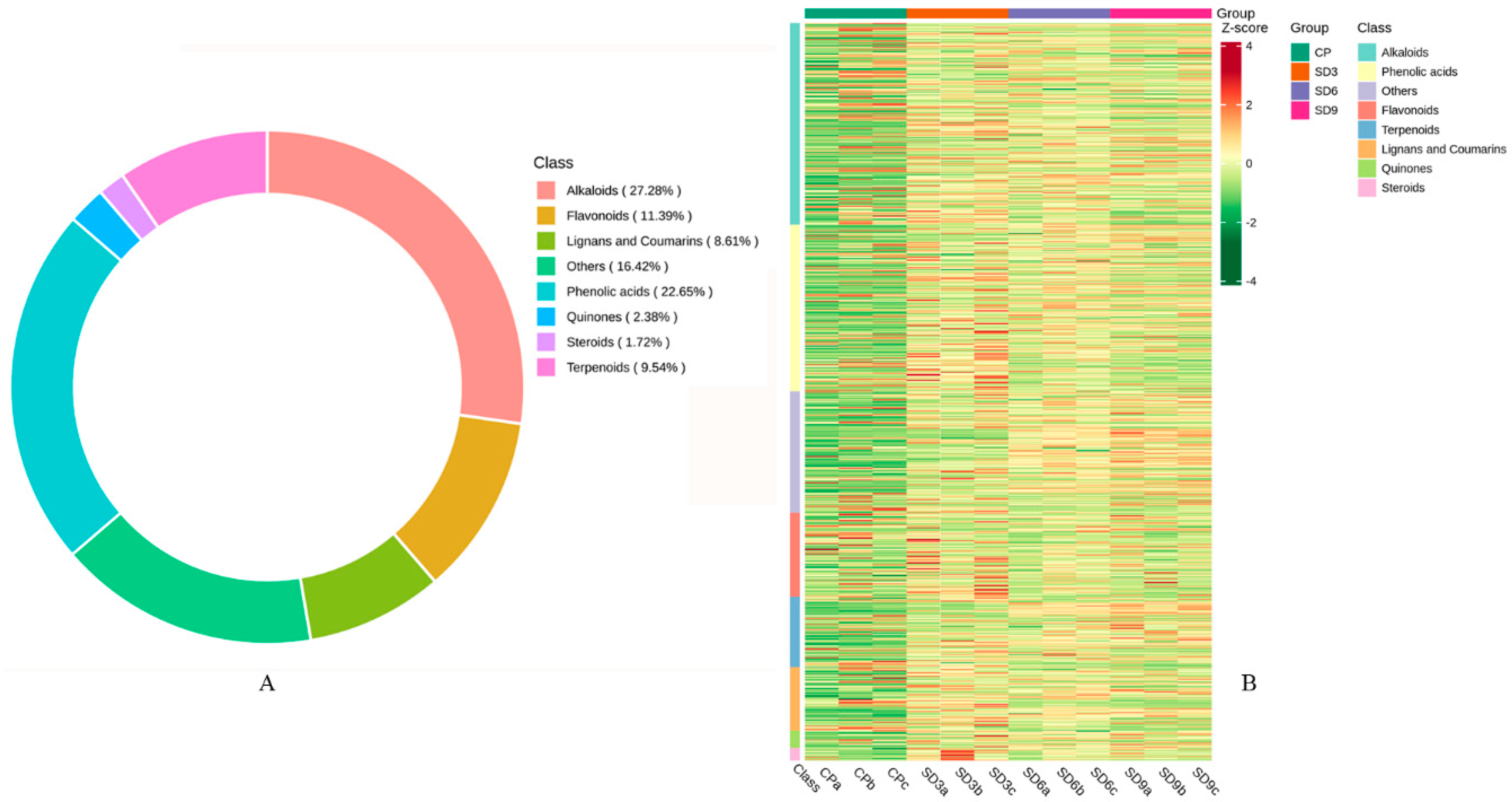 Preprints 95188 g002