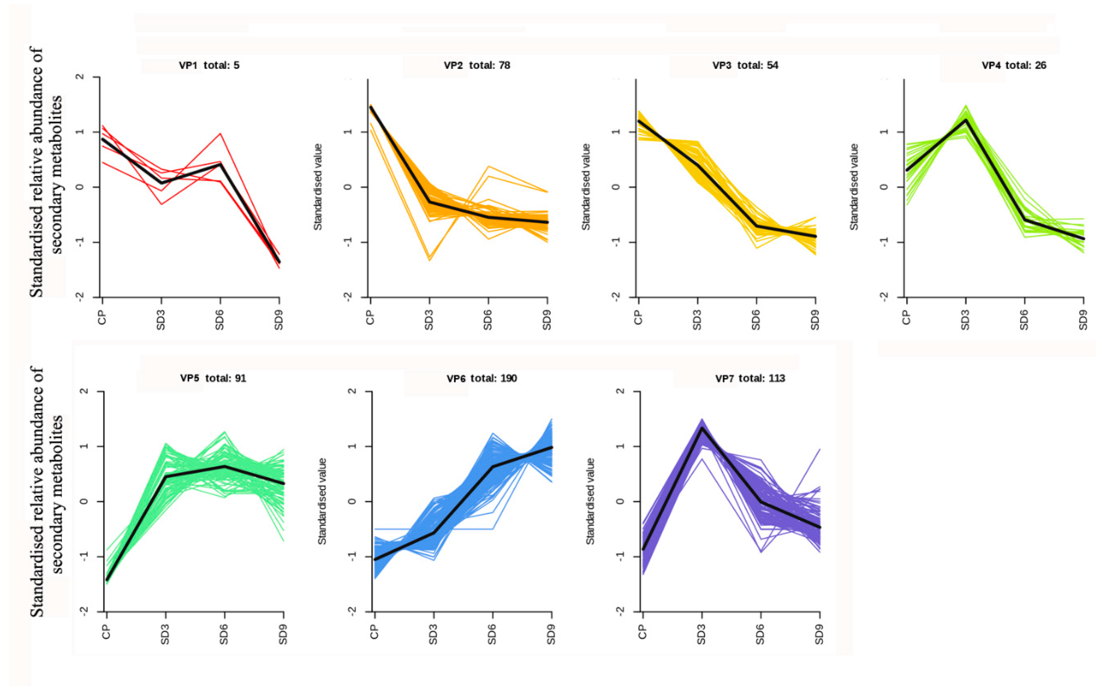 Preprints 95188 g007