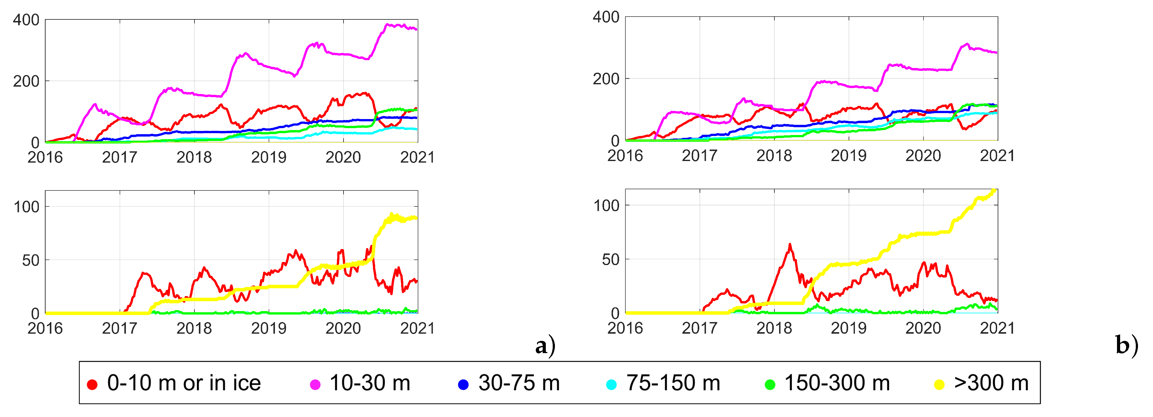 Preprints 92062 g008